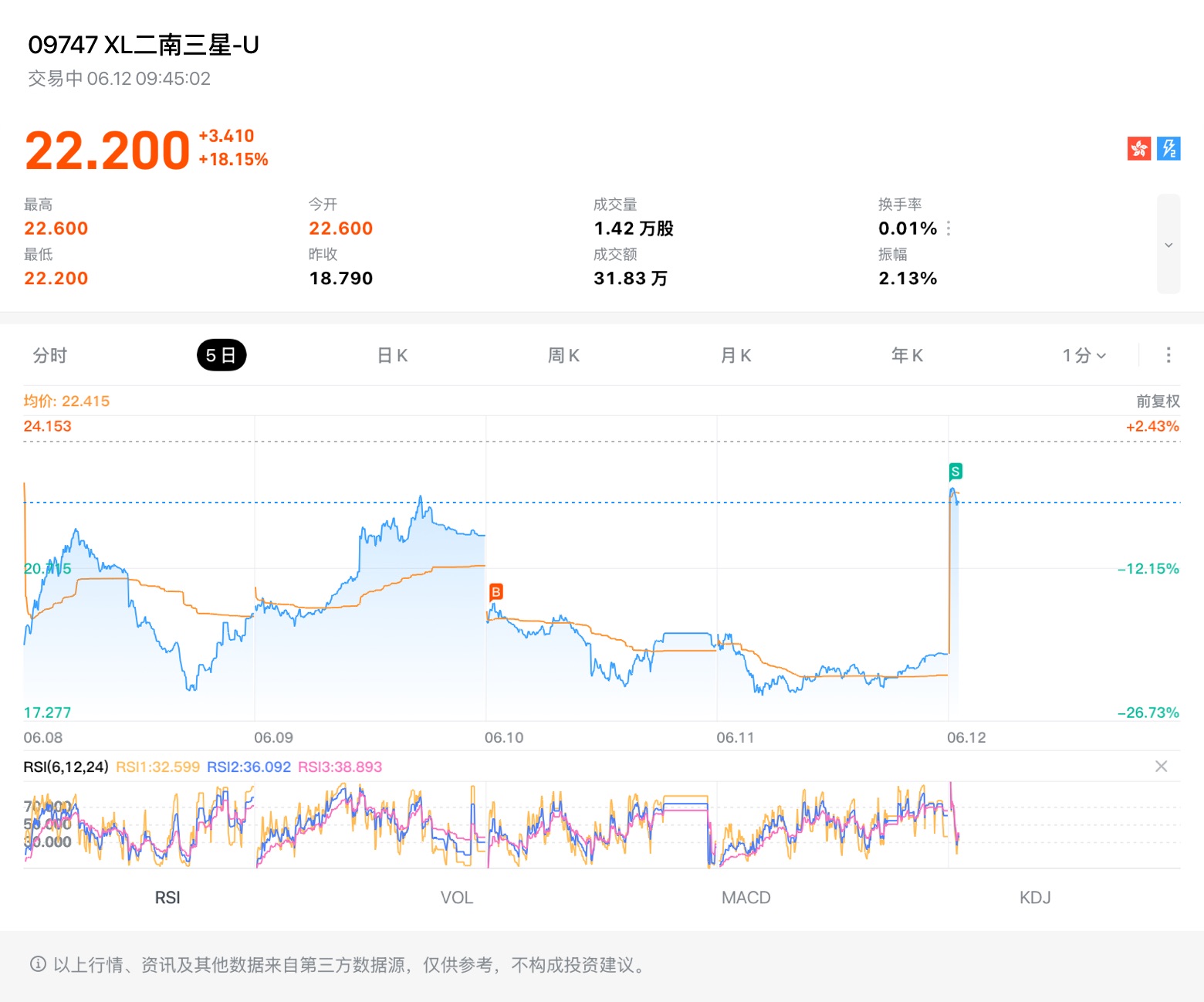 图片 1,共 1 张