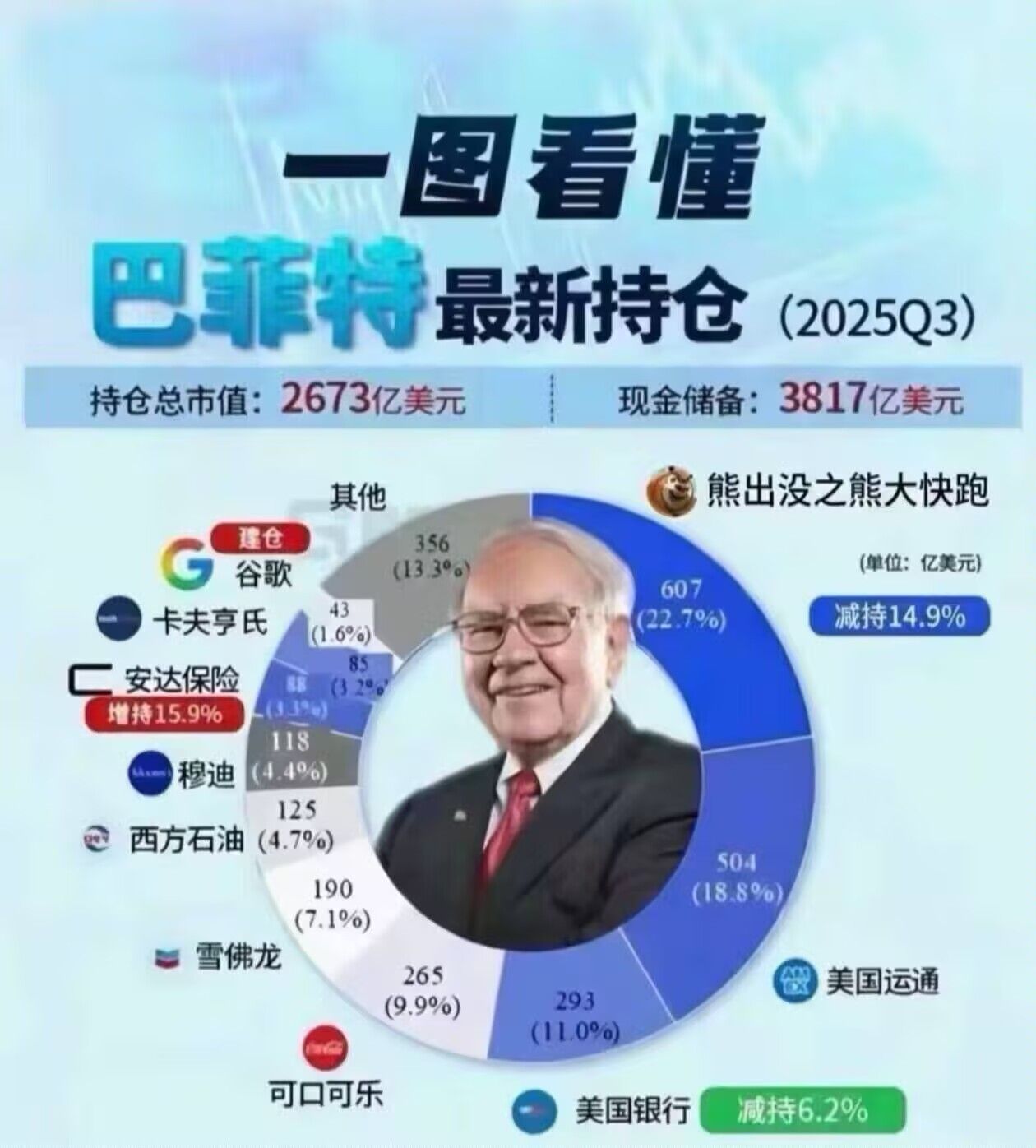 图片 1,共 1 张