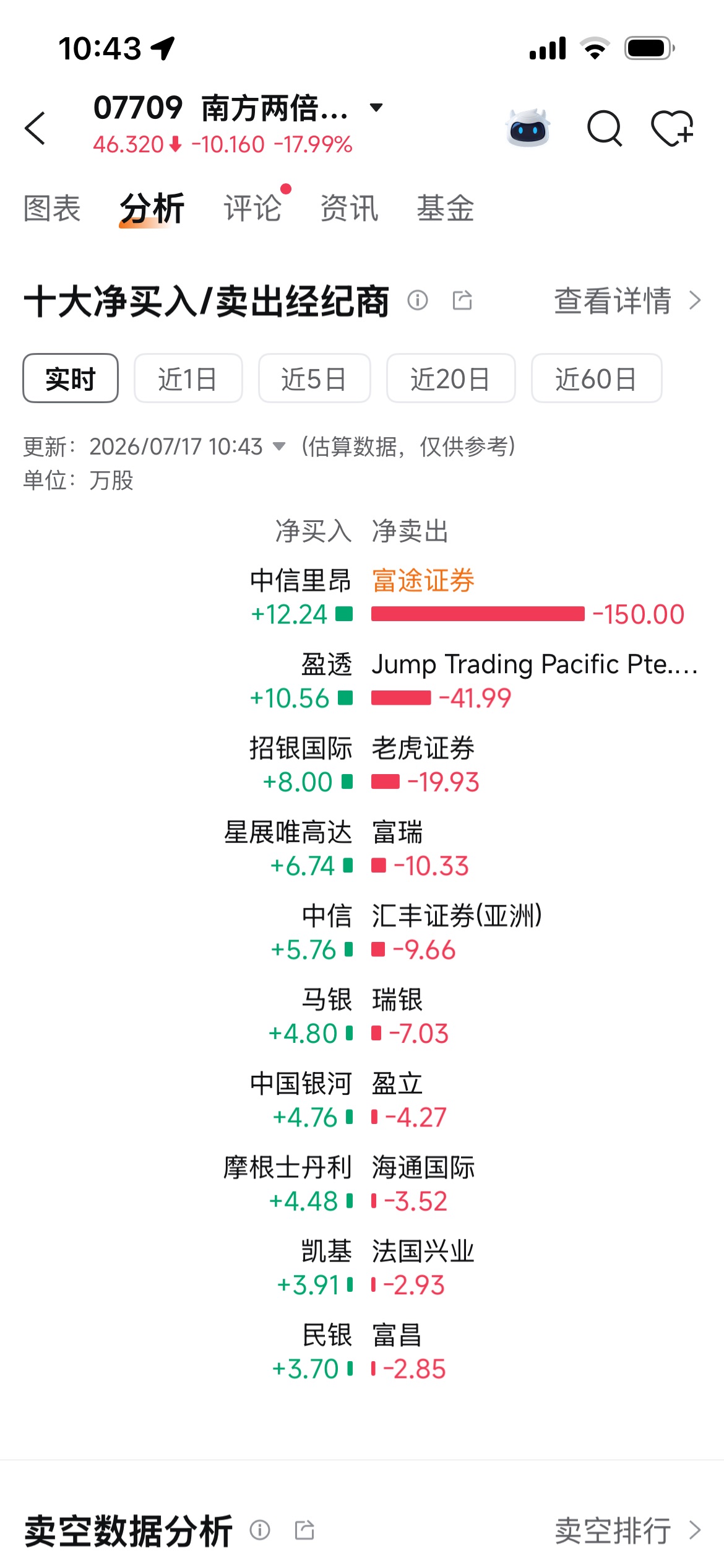 图片 1，共 2 张