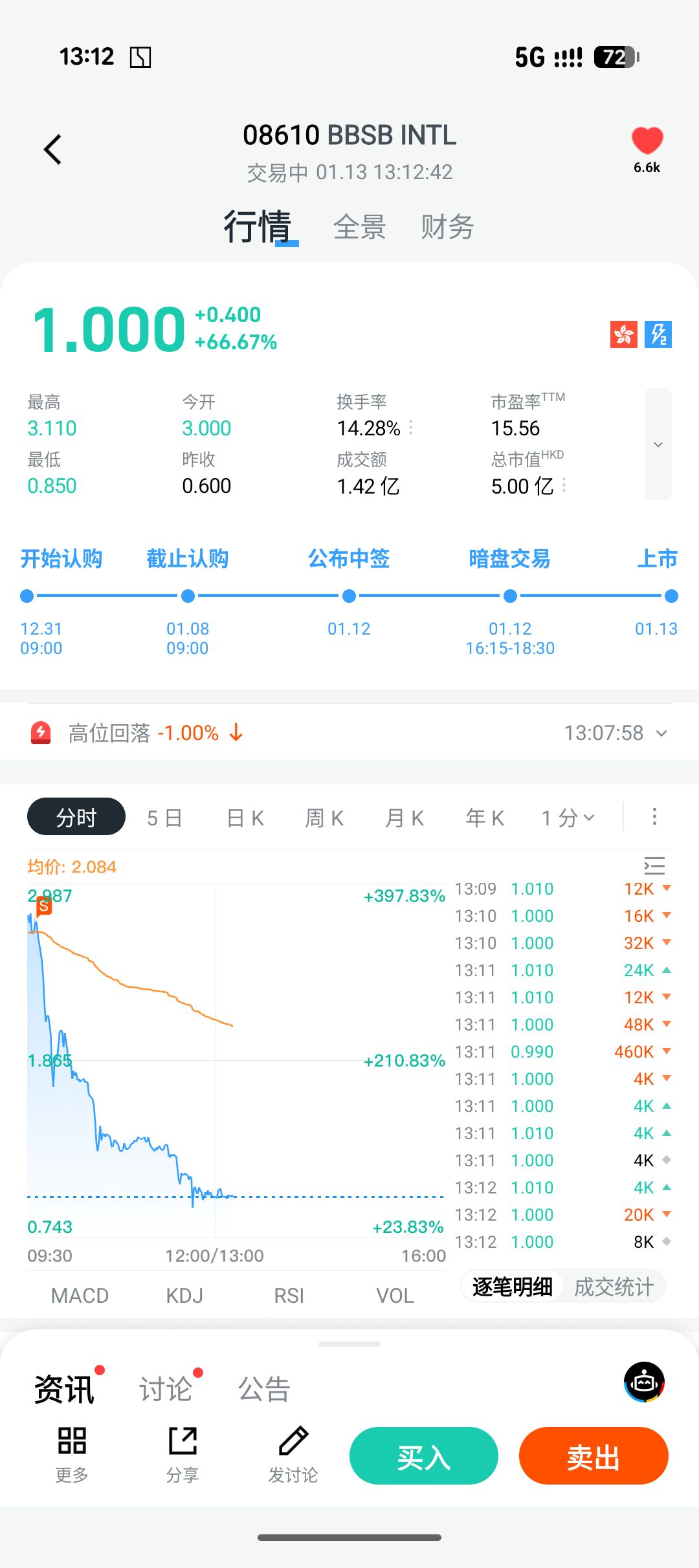 图片 1，共 1 张