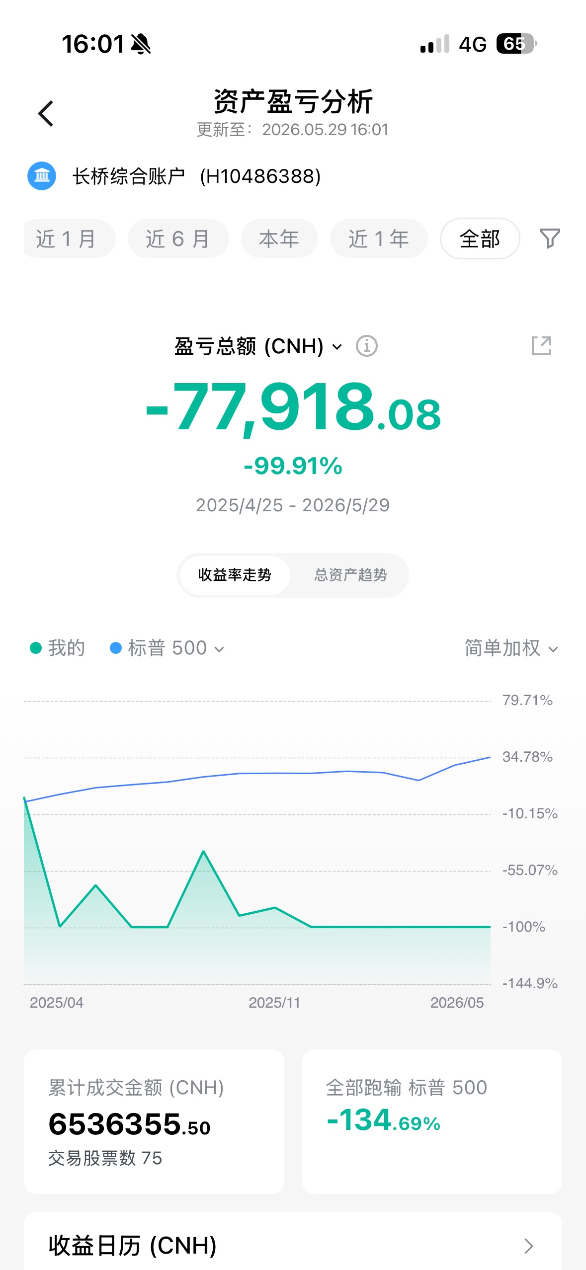 图片 3，共 4 张