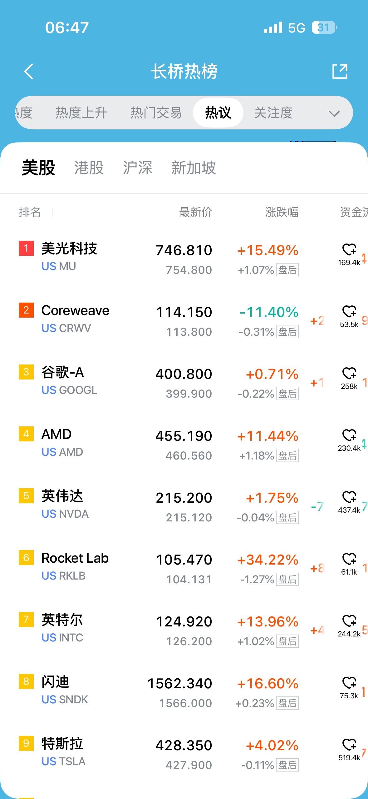 图片 1,共 1 张