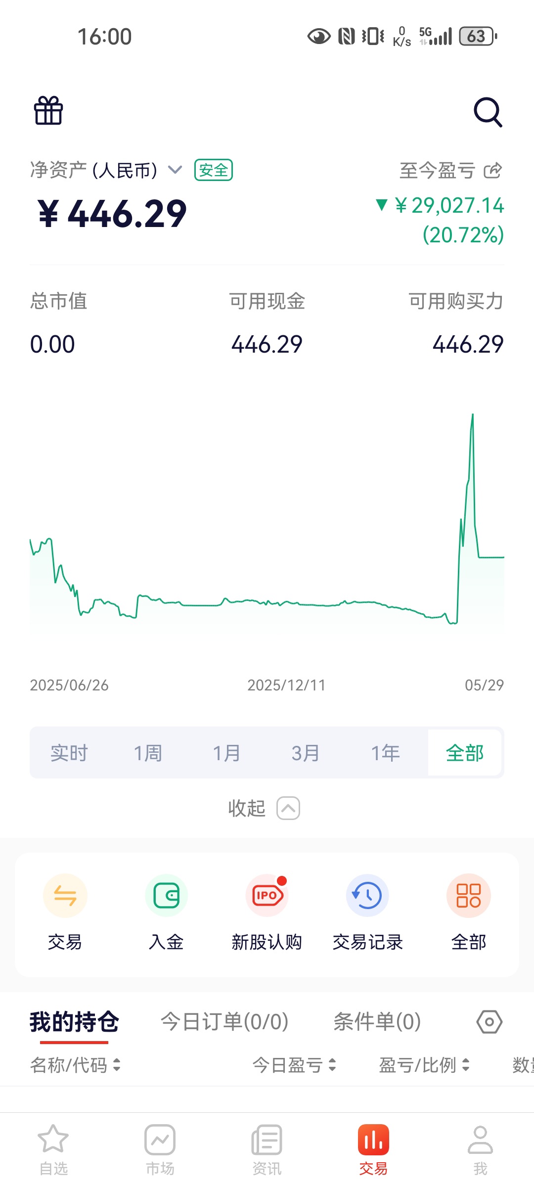 图片 1,共 4 张