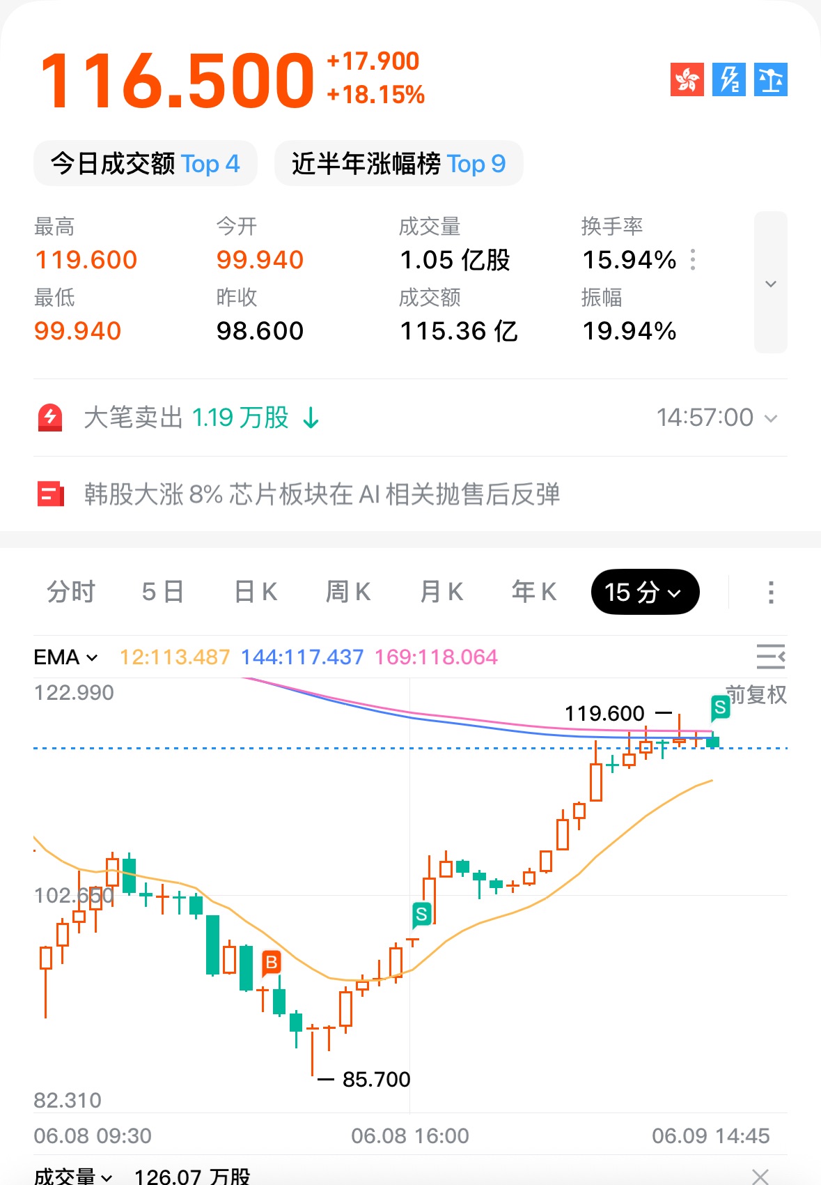 图片 1,共 1 张