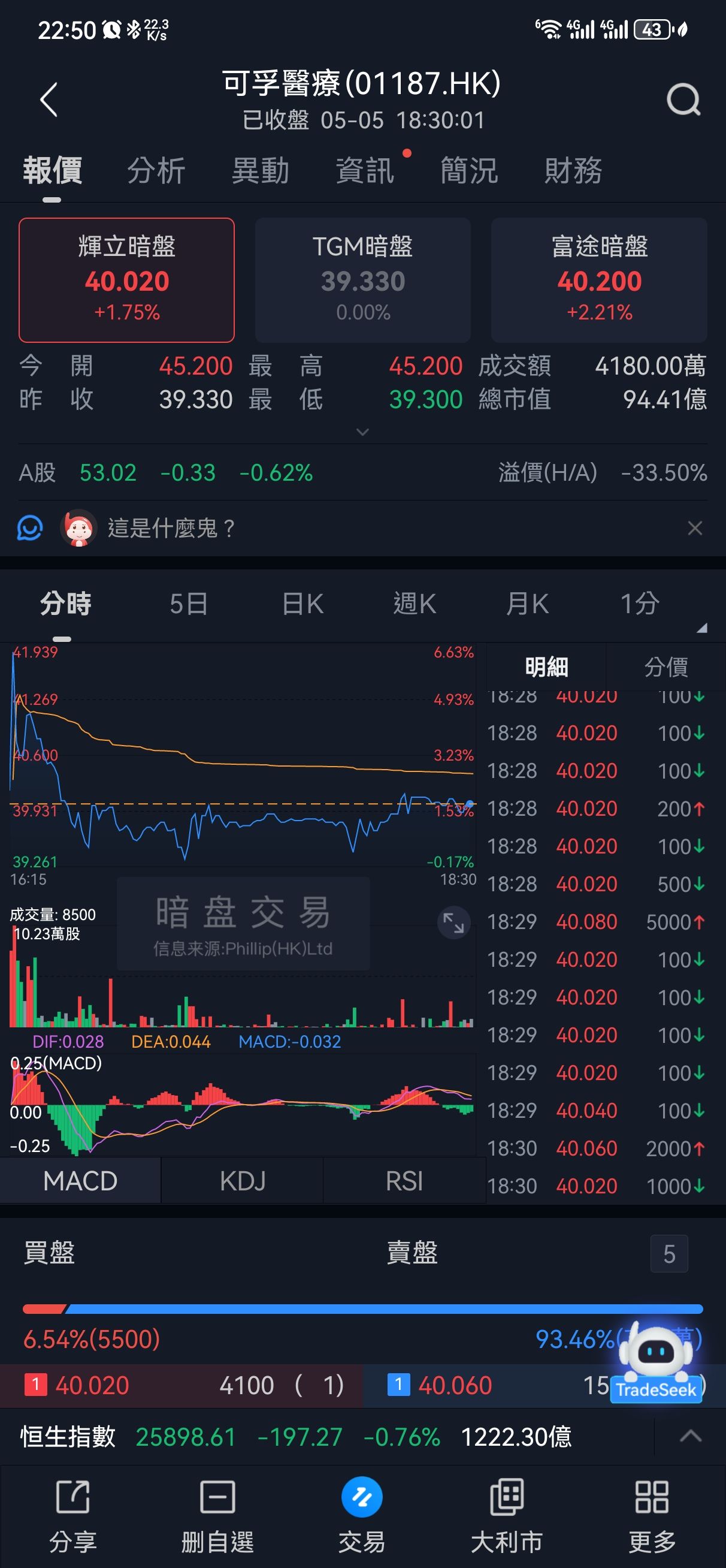 图片 3，共 3 张
