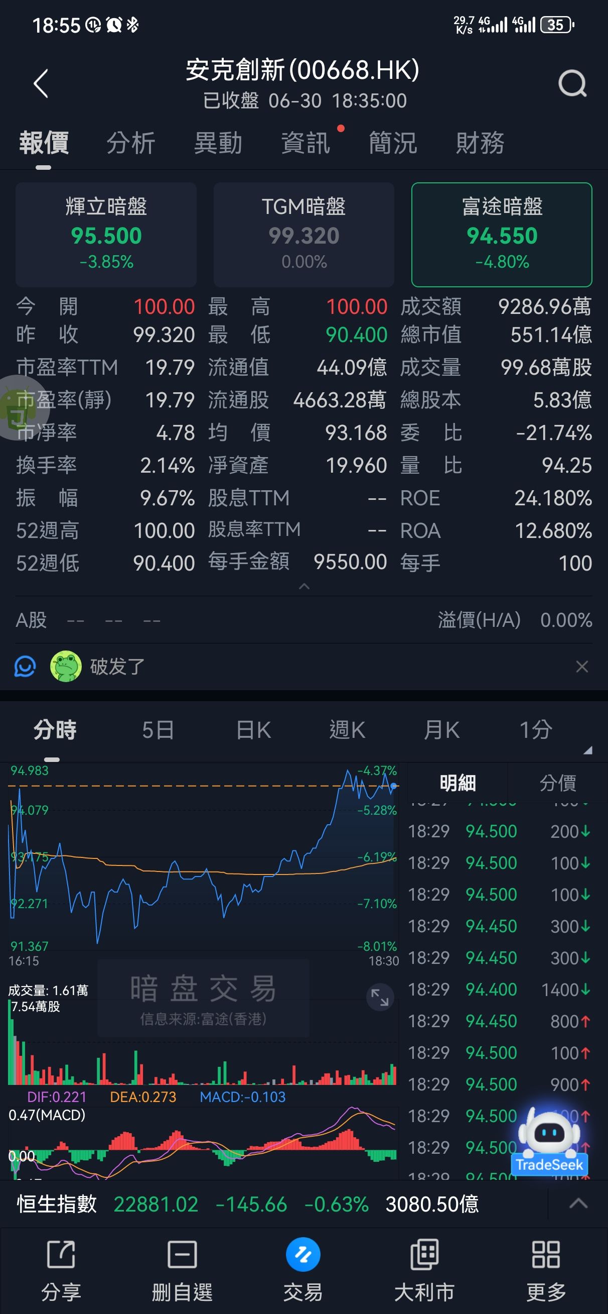 图片 2，共 3 张