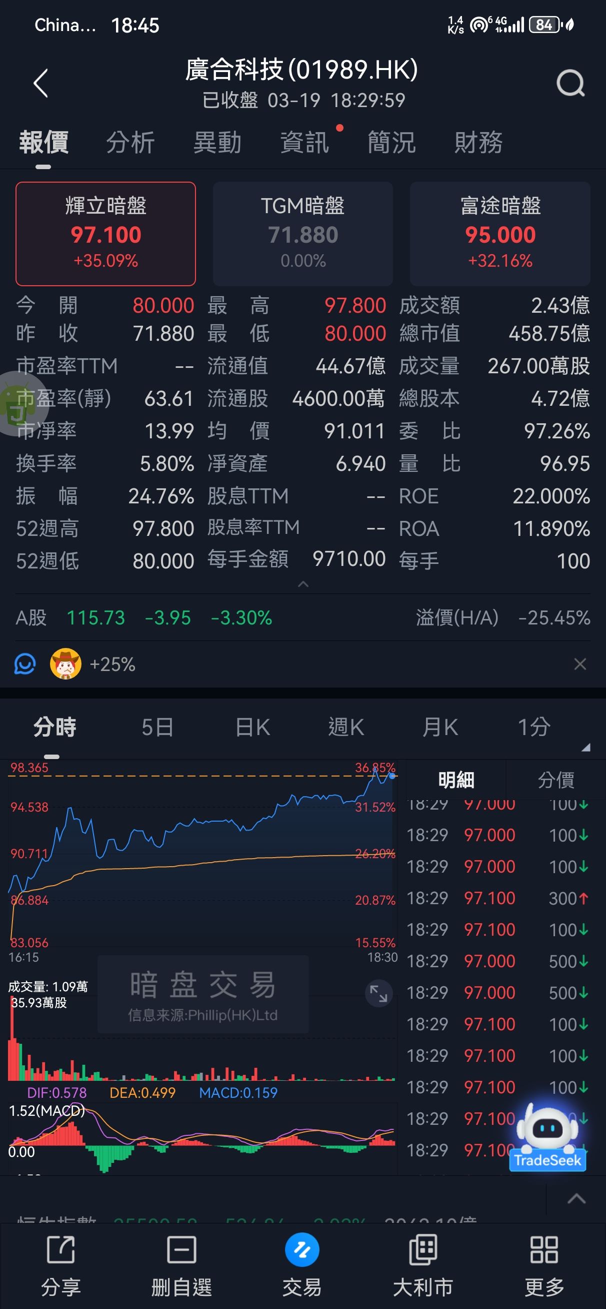 图片 2，共 3 张