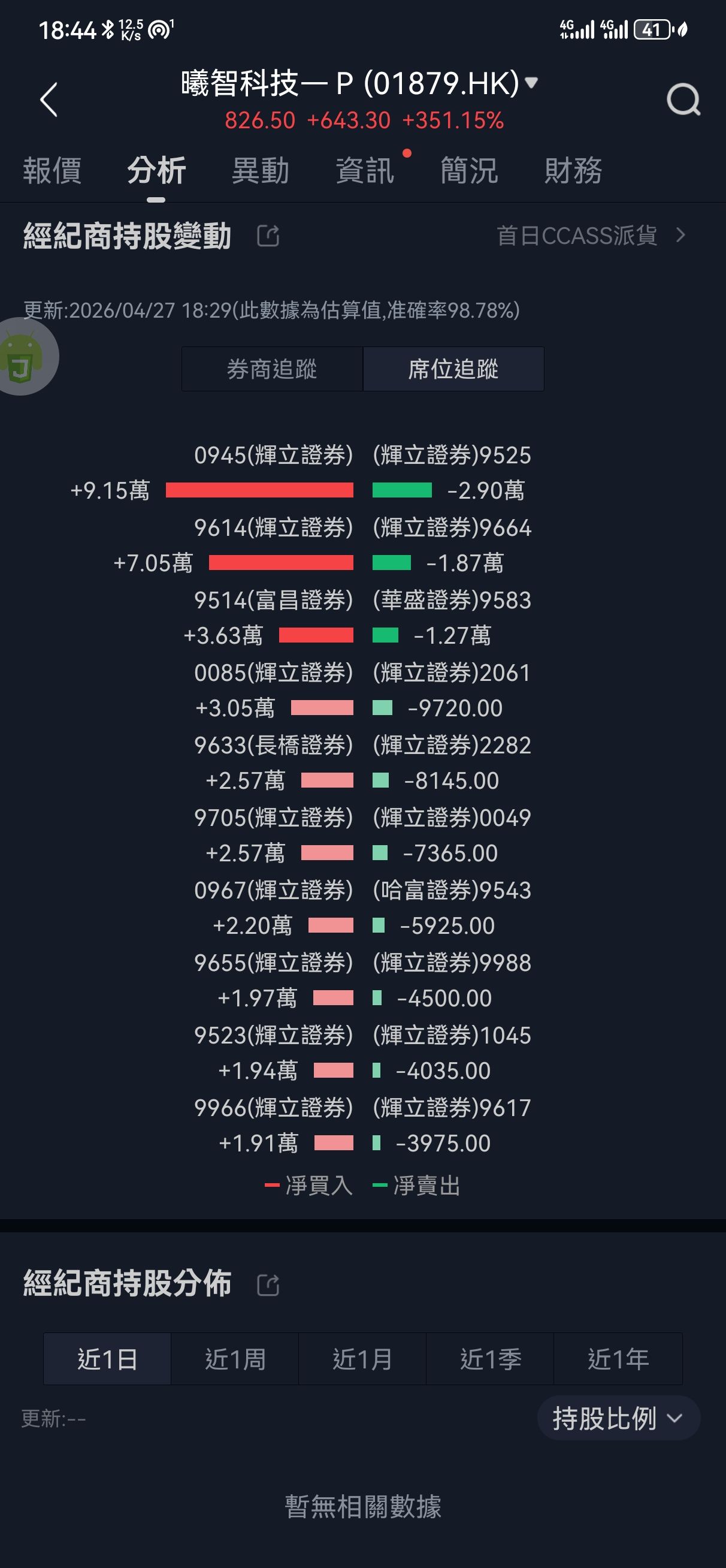 图片 3，共 3 张