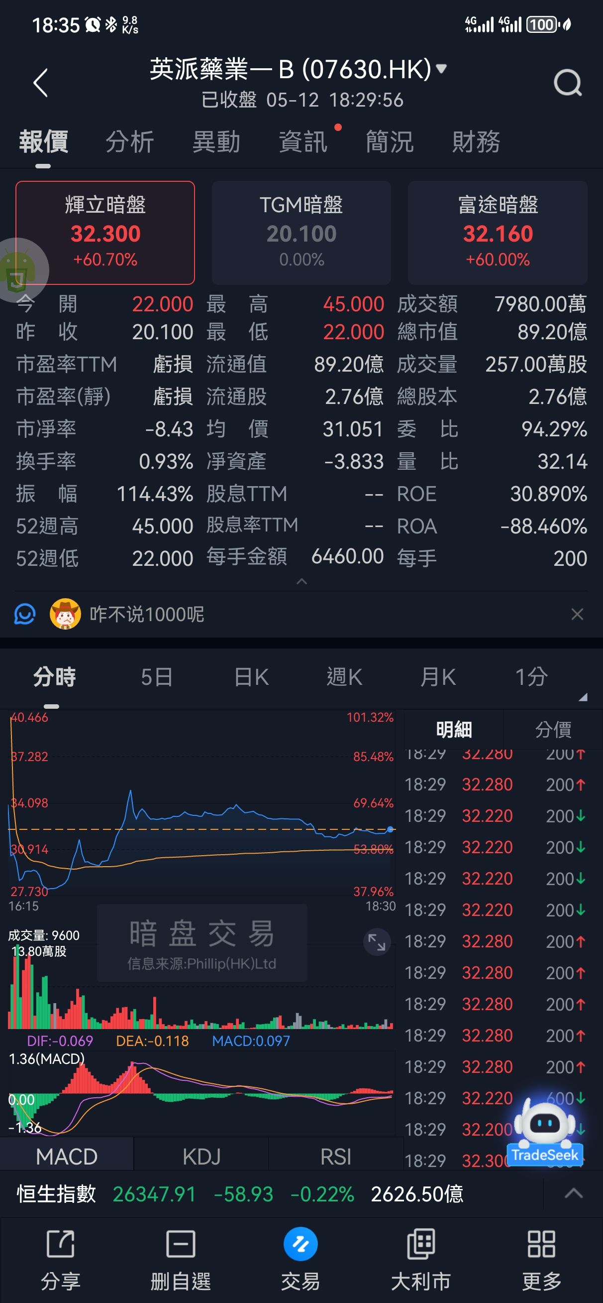 图片 3，共 6 张