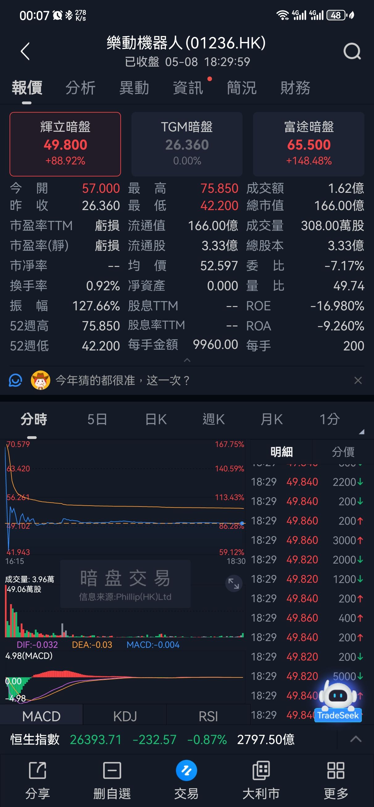 图片 3，共 3 张