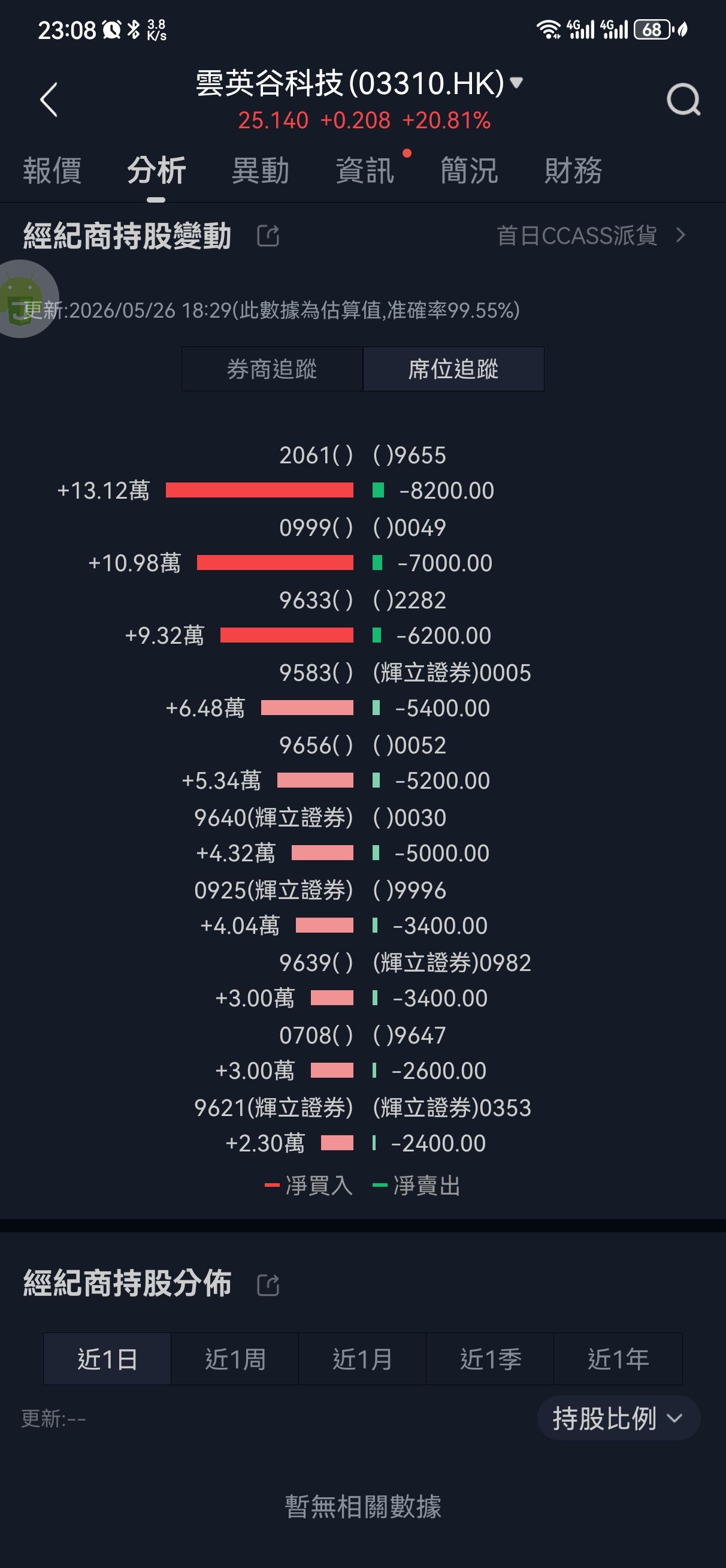 图片 1，共 9 张
