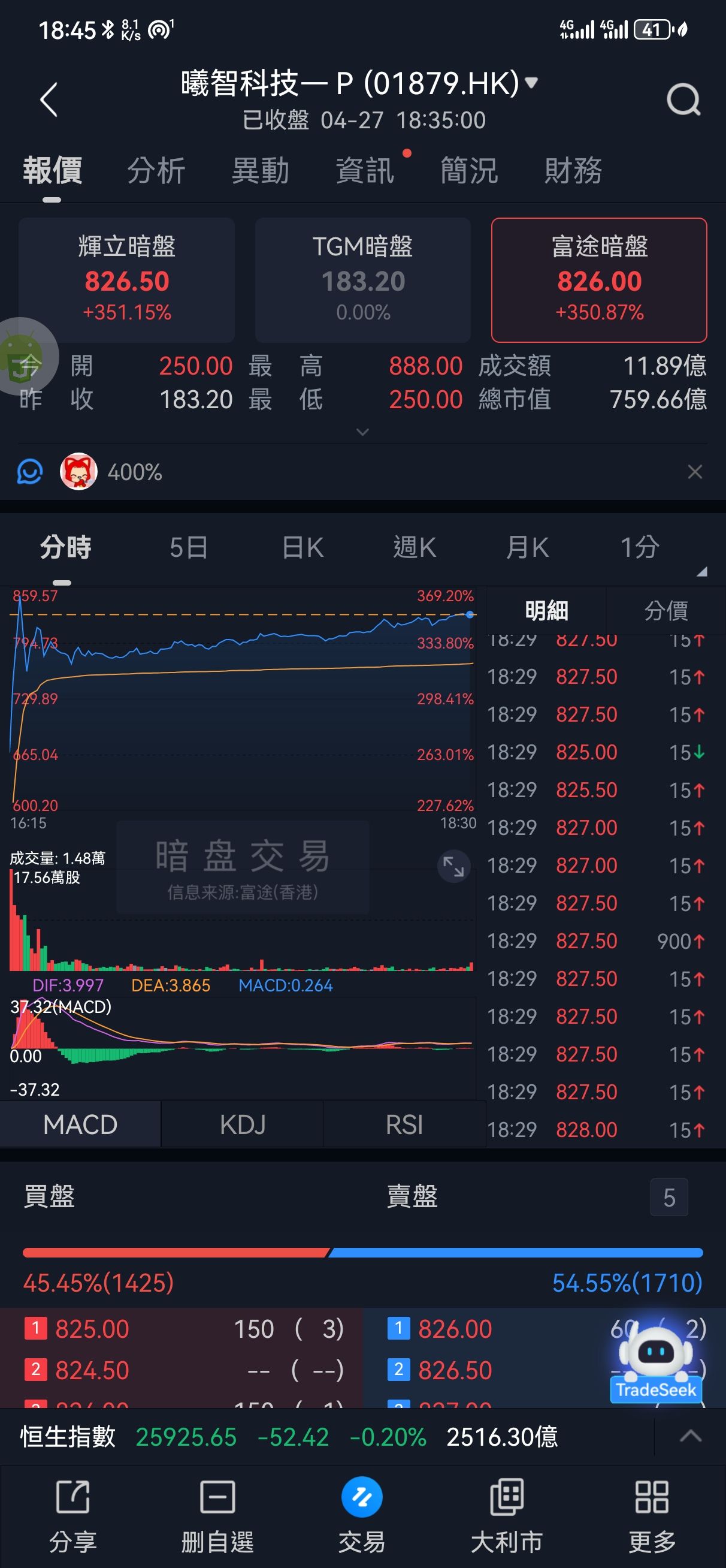 图片 1，共 3 张