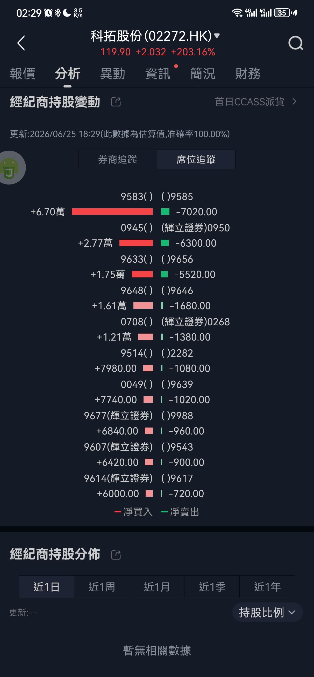 图片 1，共 9 张