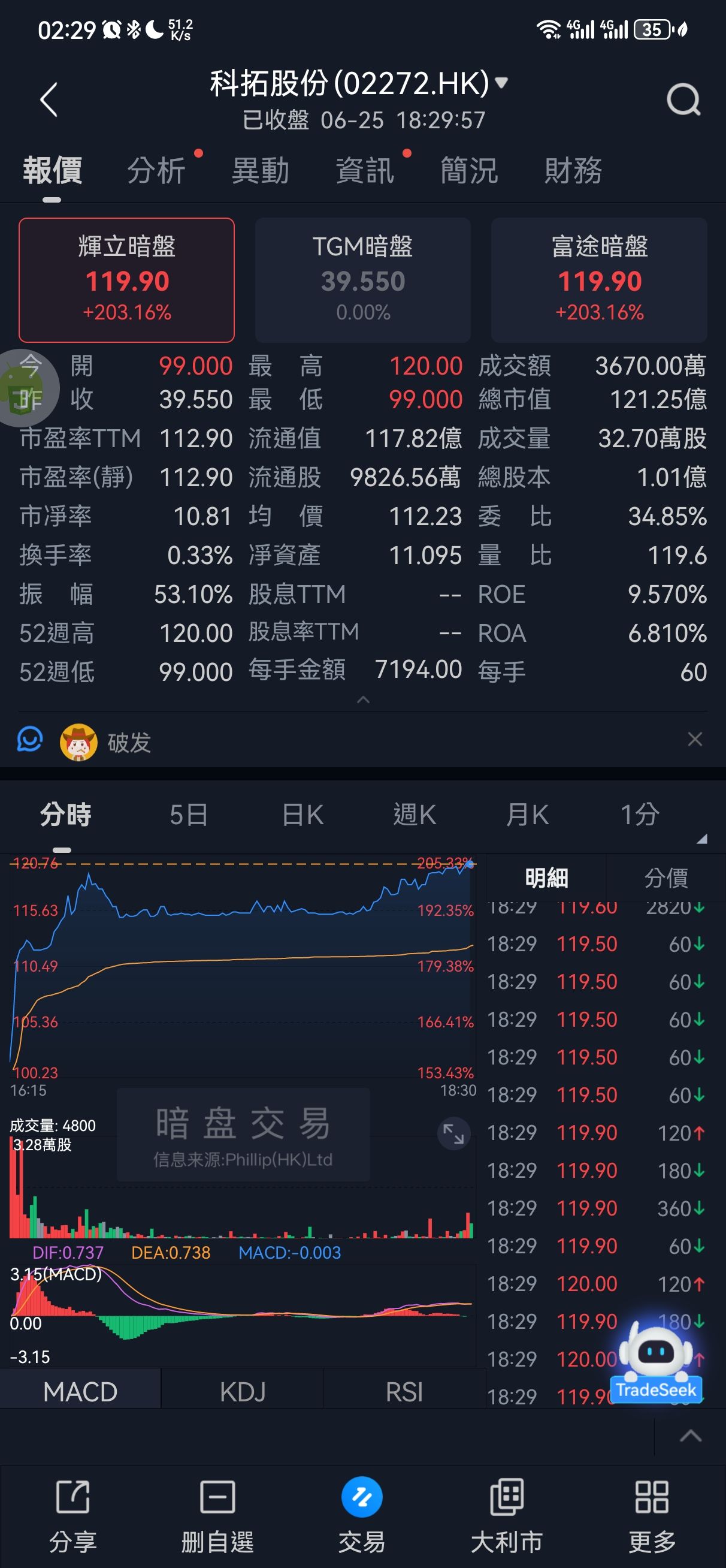图片 2，共 9 张