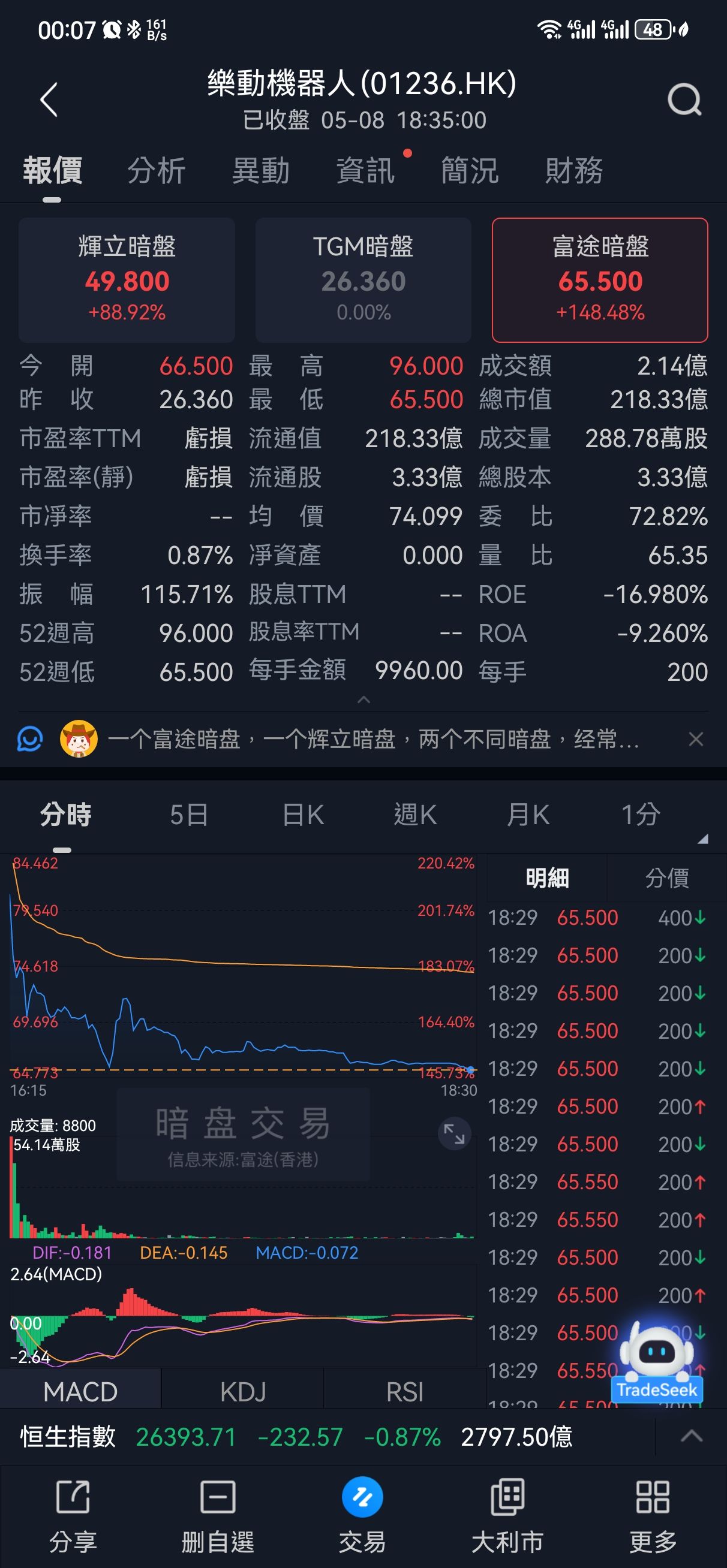 图片 2，共 3 张
