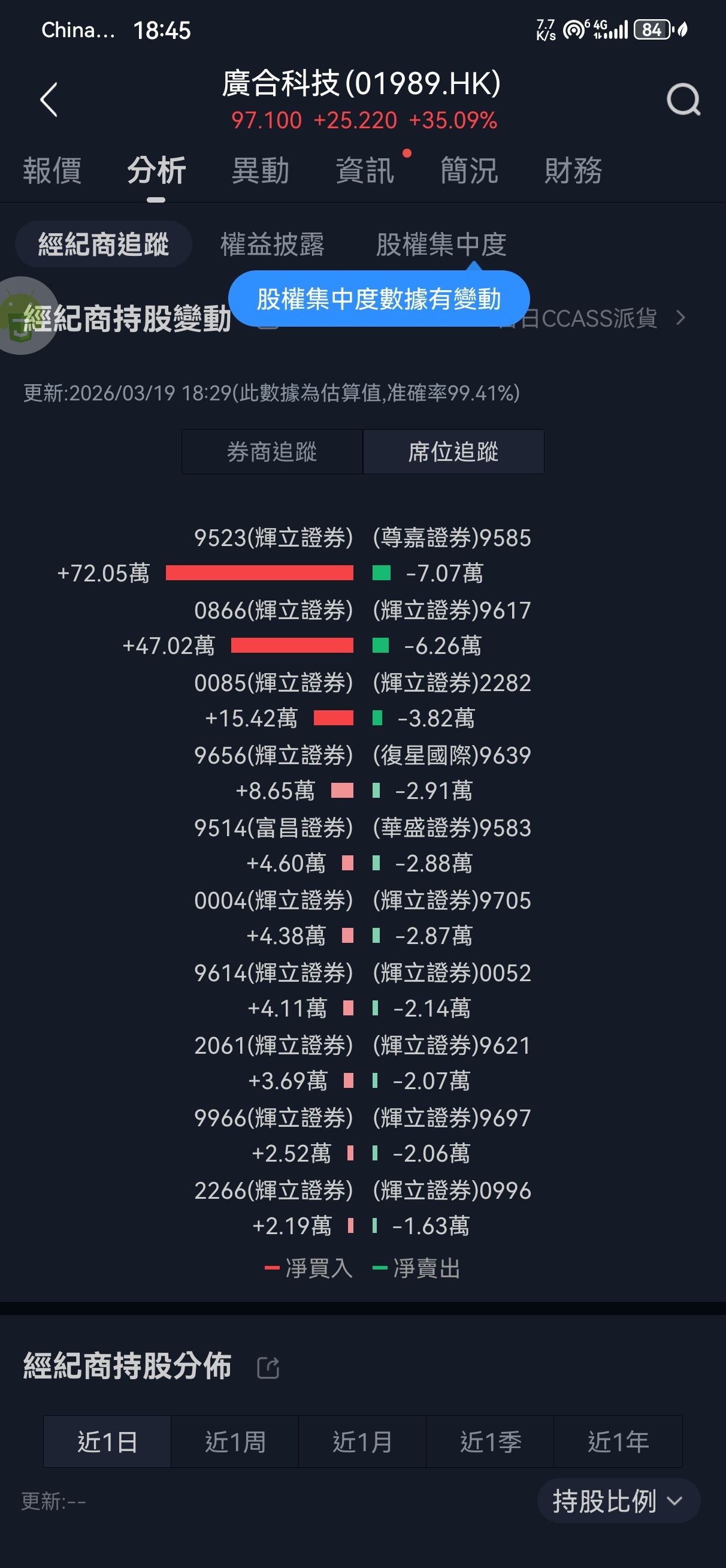 图片 3，共 3 张