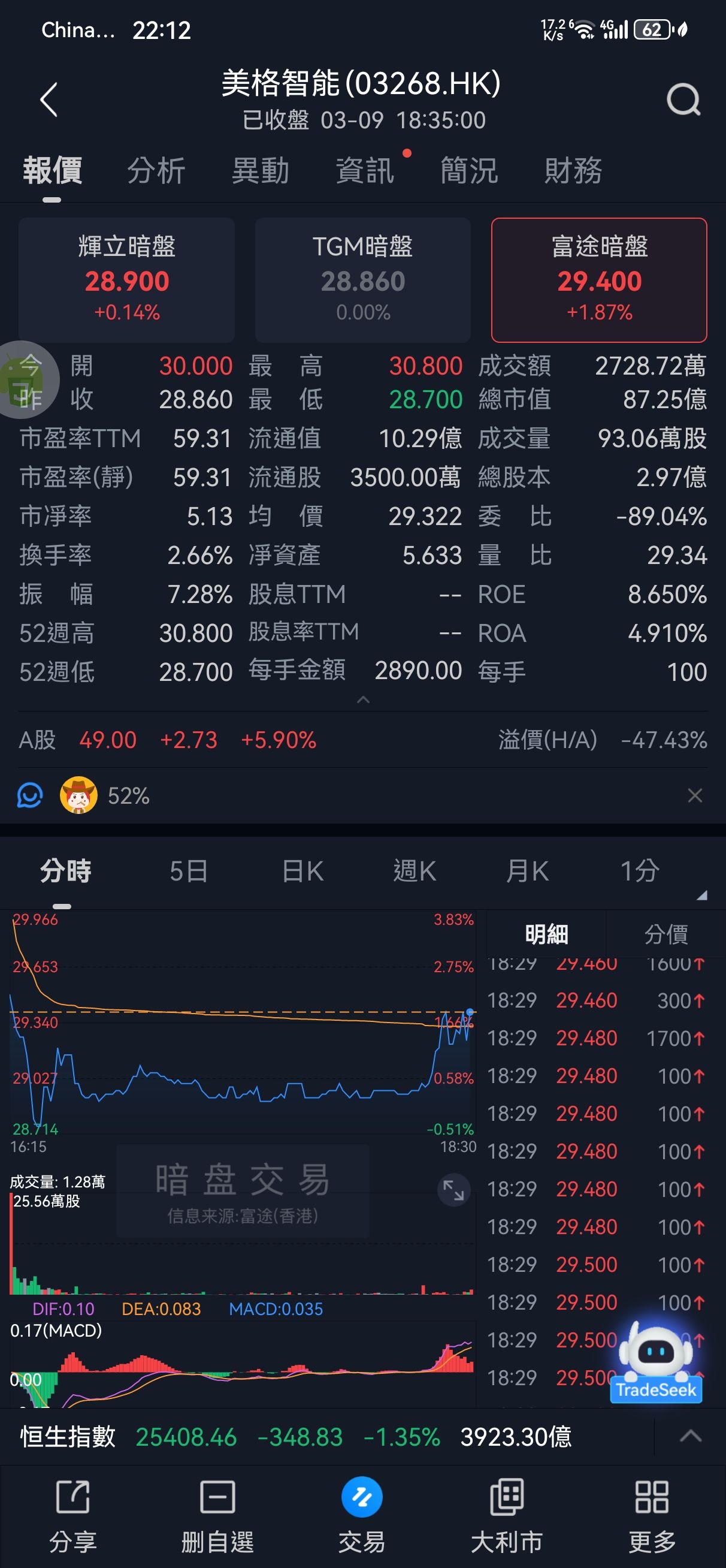 图片 2，共 3 张
