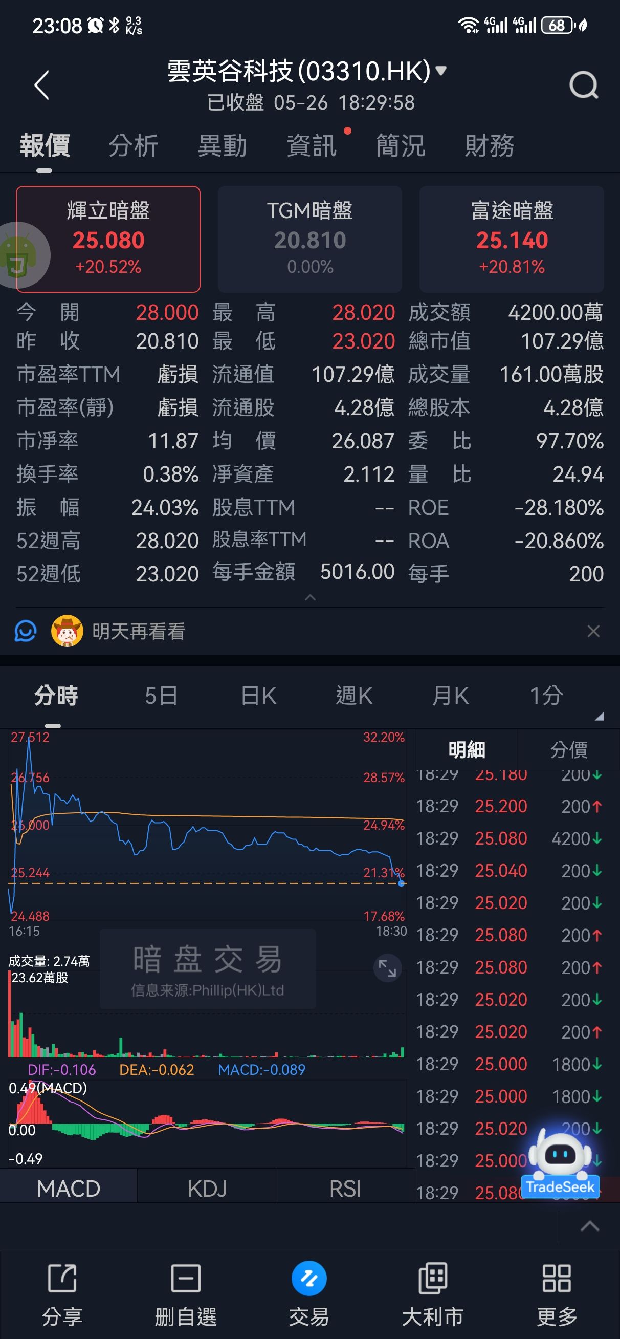 图片 3，共 9 张