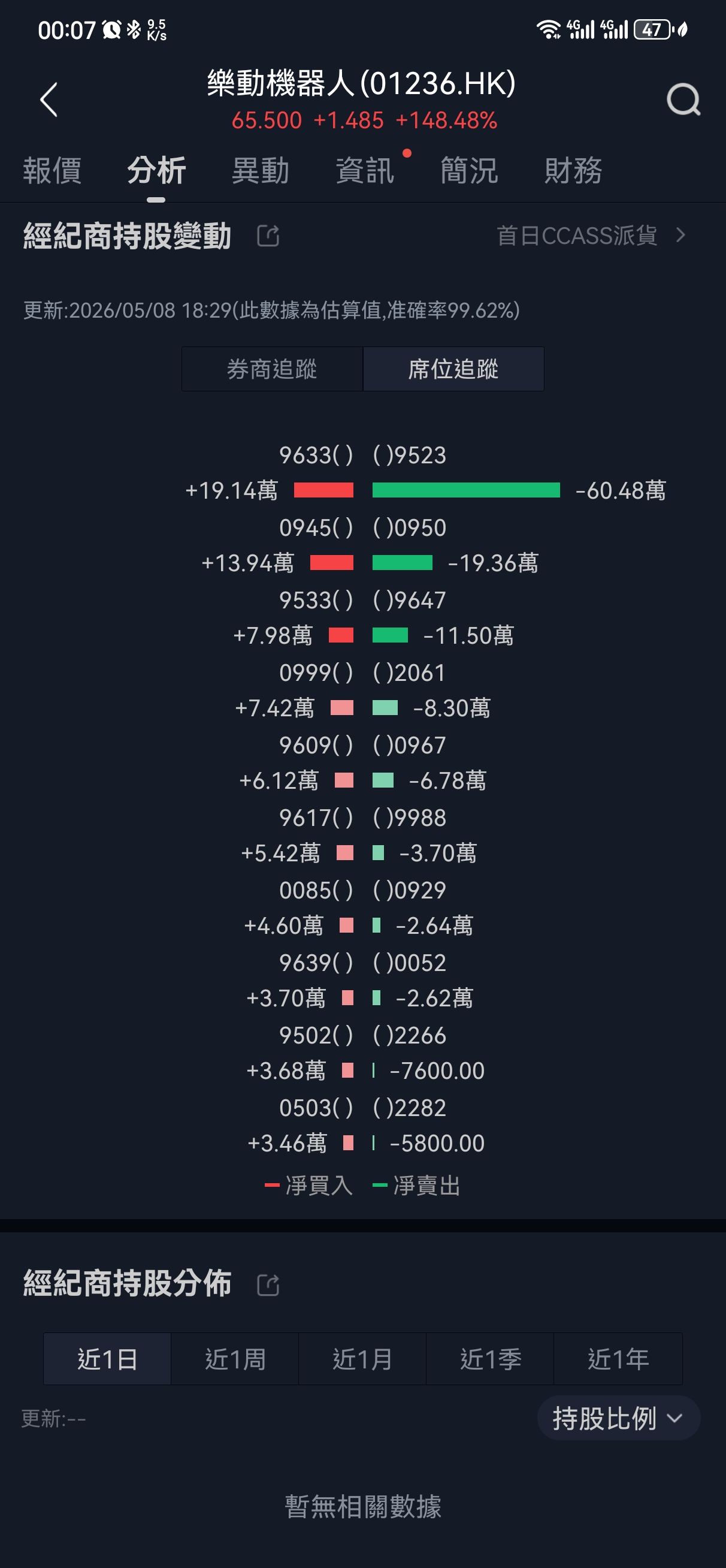 图片 1，共 3 张