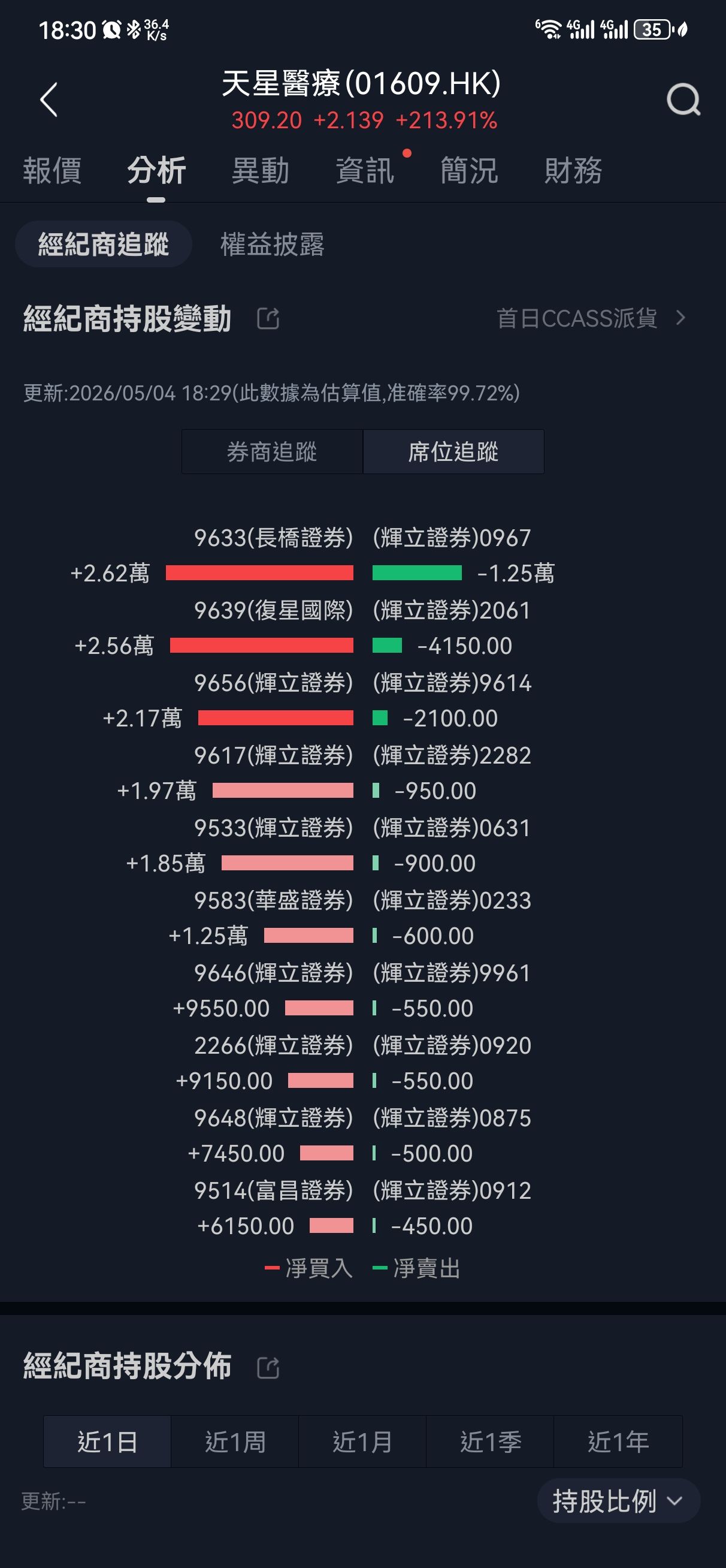 图片 1，共 3 张