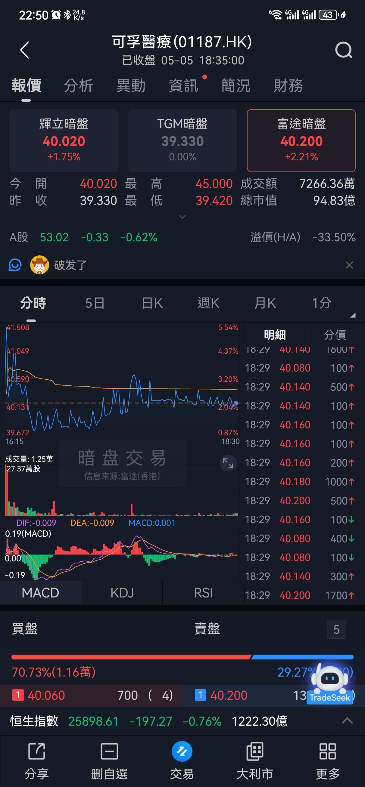 图片 2，共 3 张