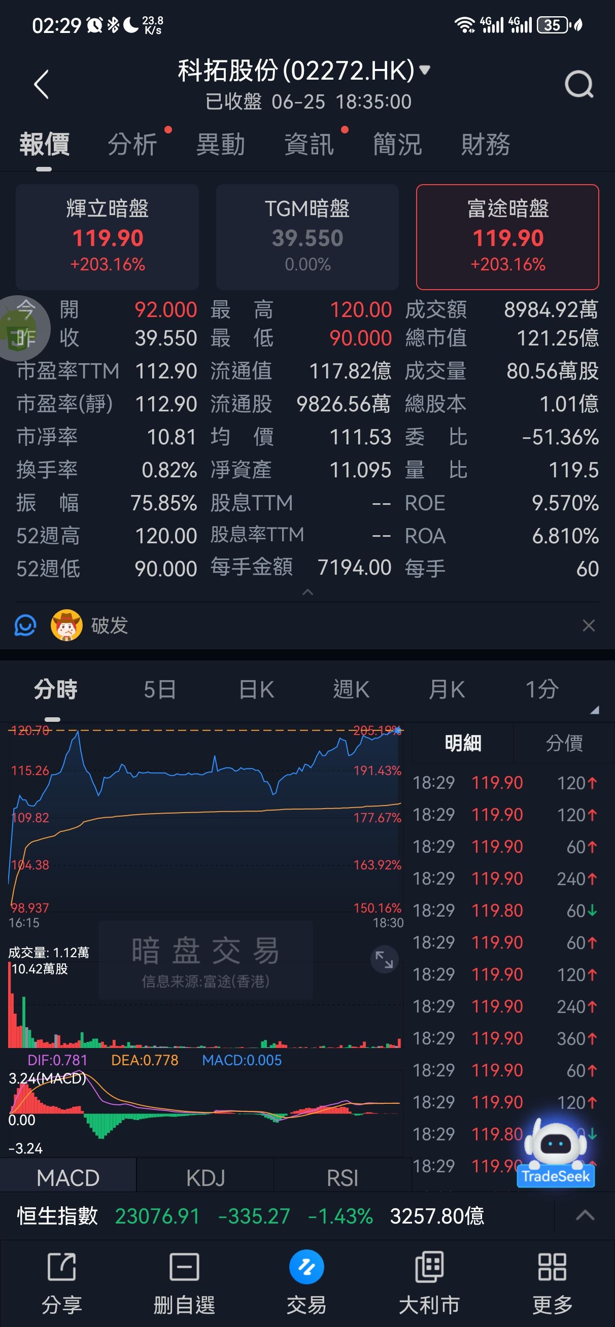图片 3，共 9 张