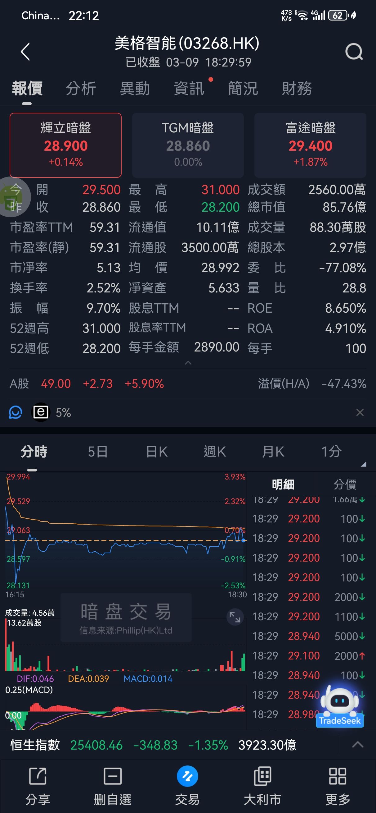 图片 1，共 3 张
