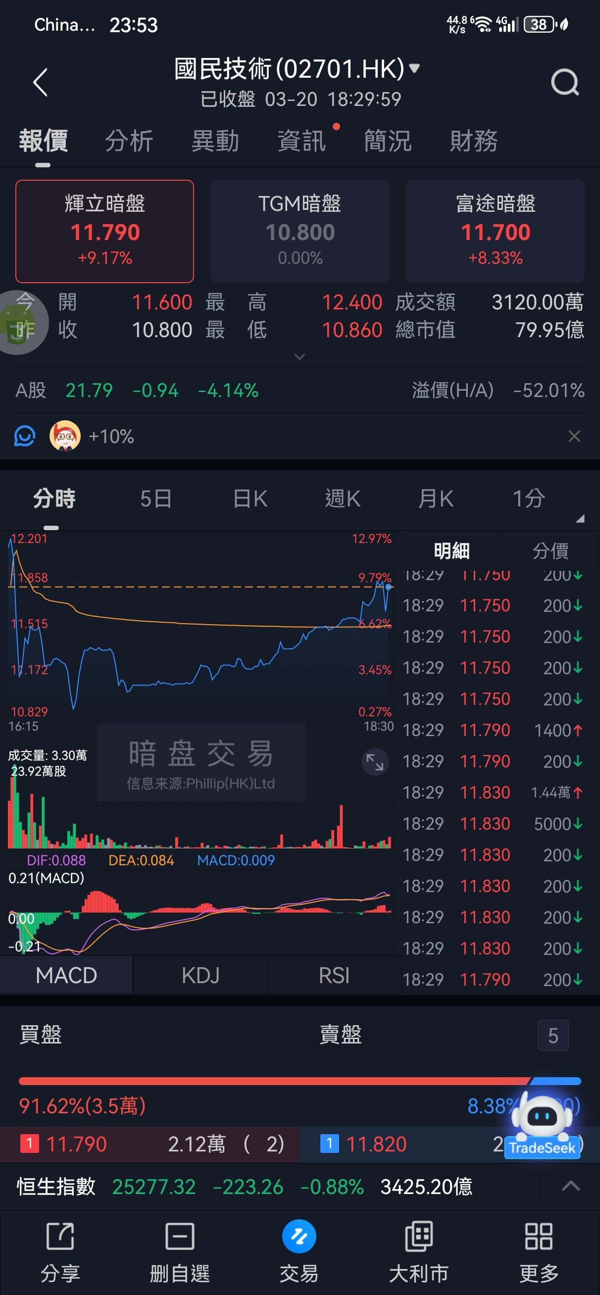 图片 1，共 6 张