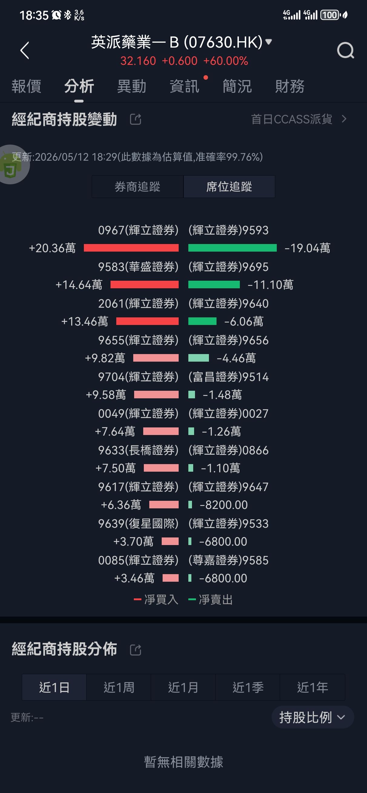 图片 1，共 6 张