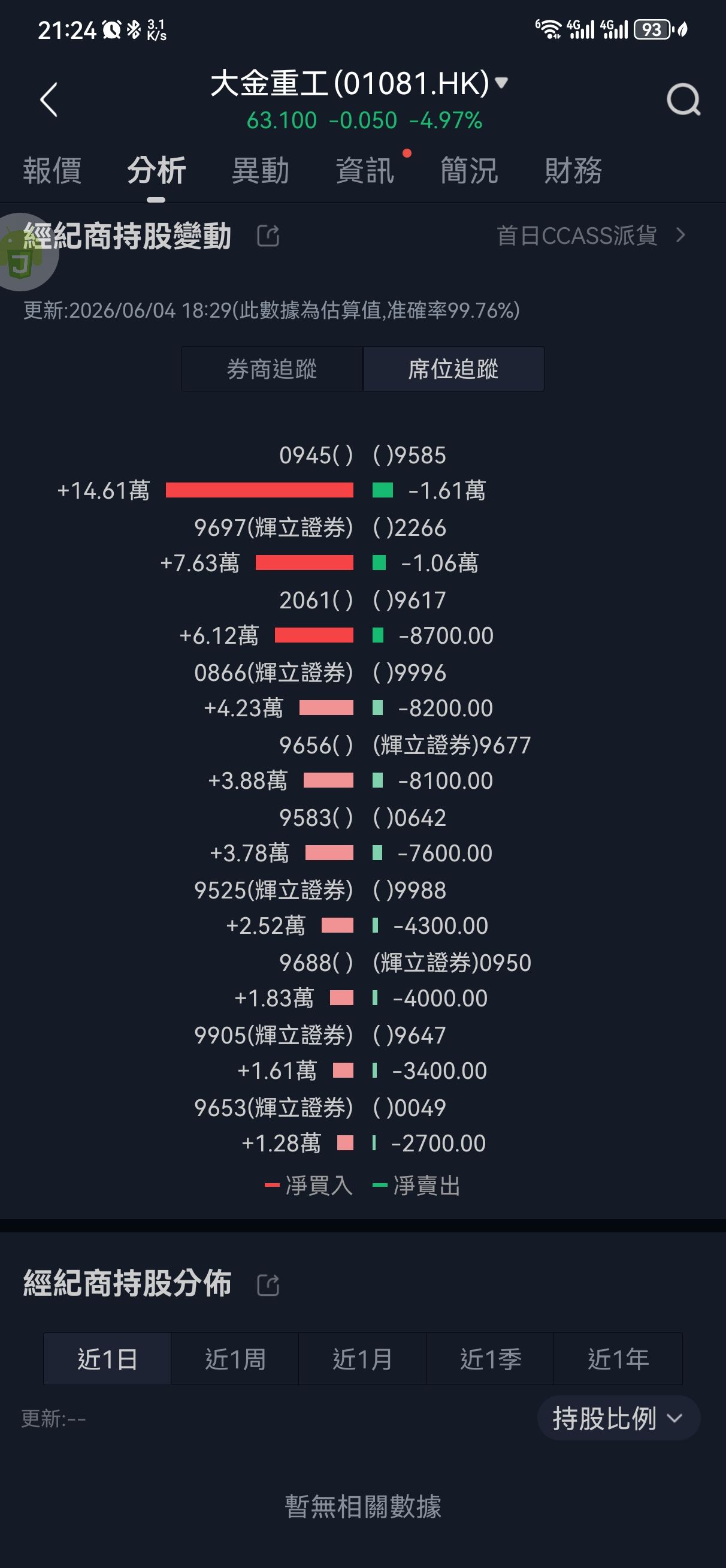 图片 3，共 9 张