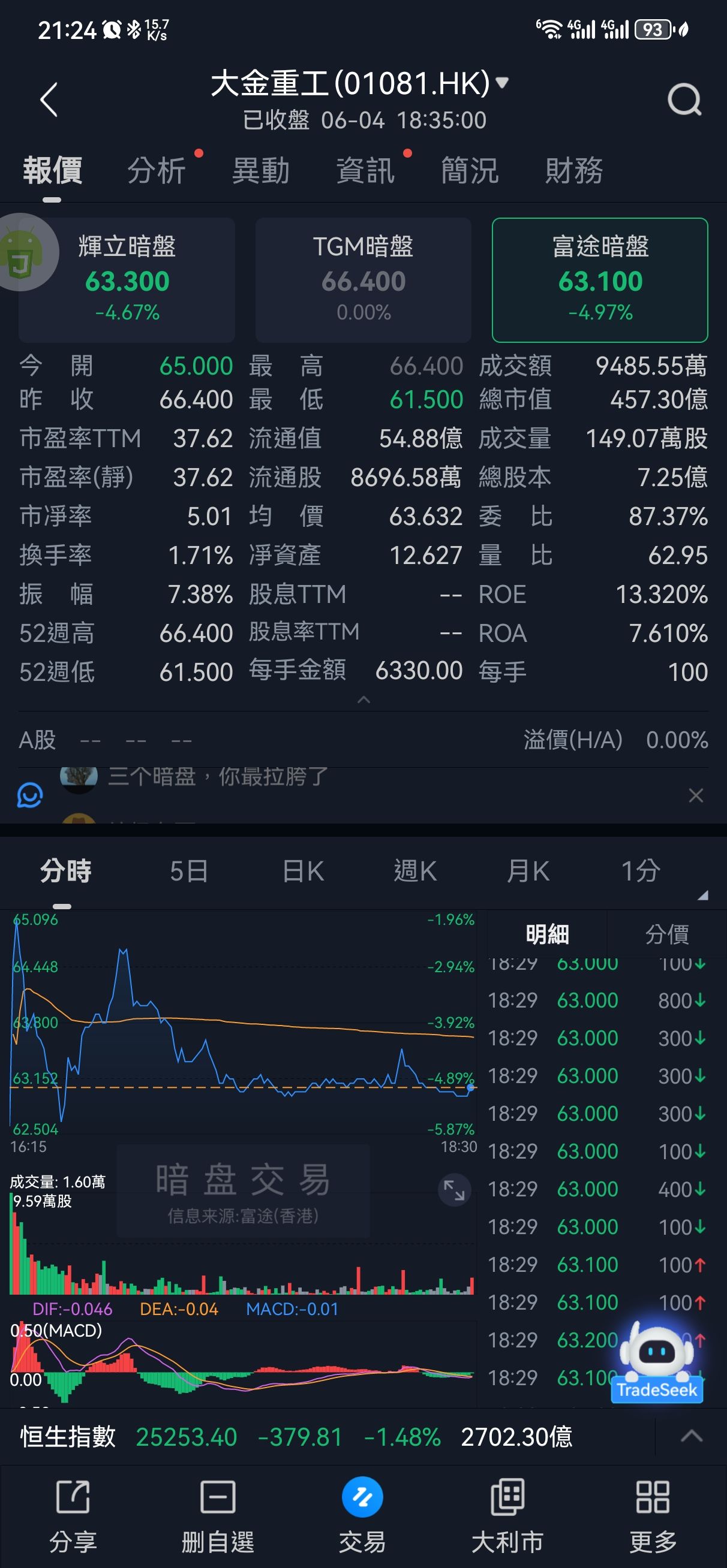 图片 2，共 9 张