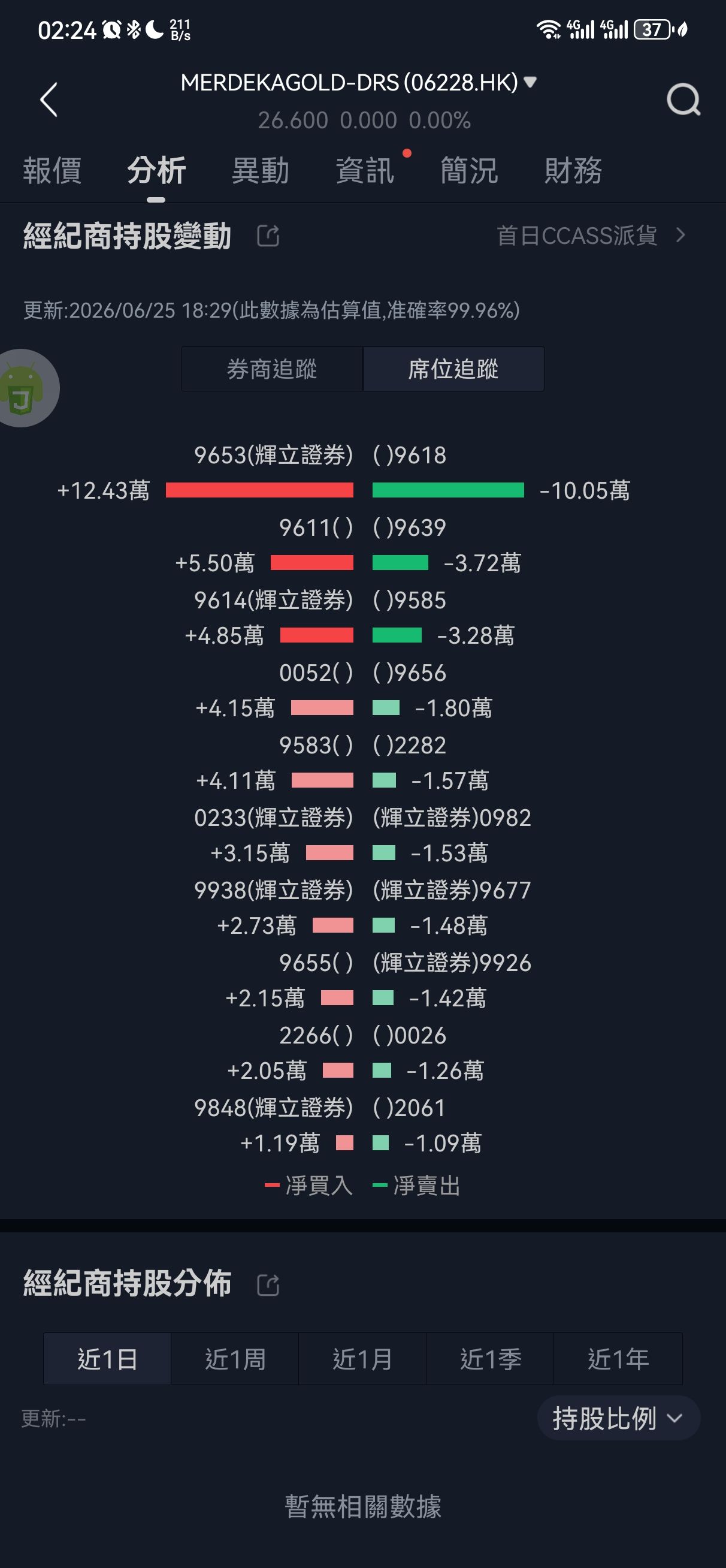 图片 3，共 9 张