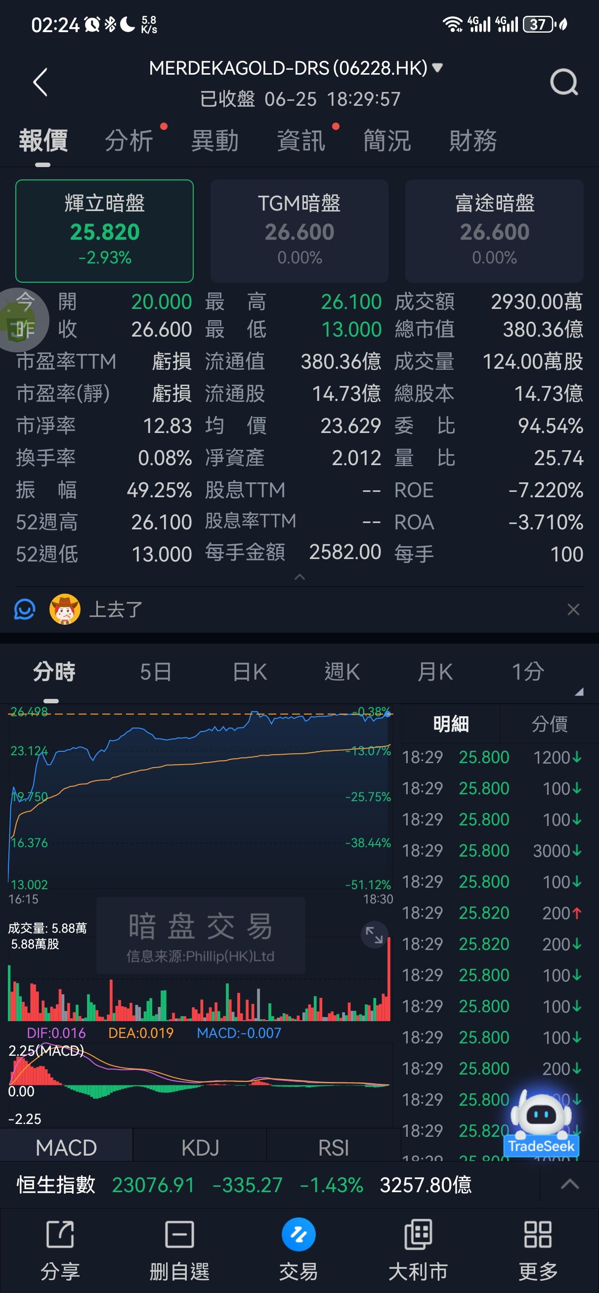 图片 1，共 9 张