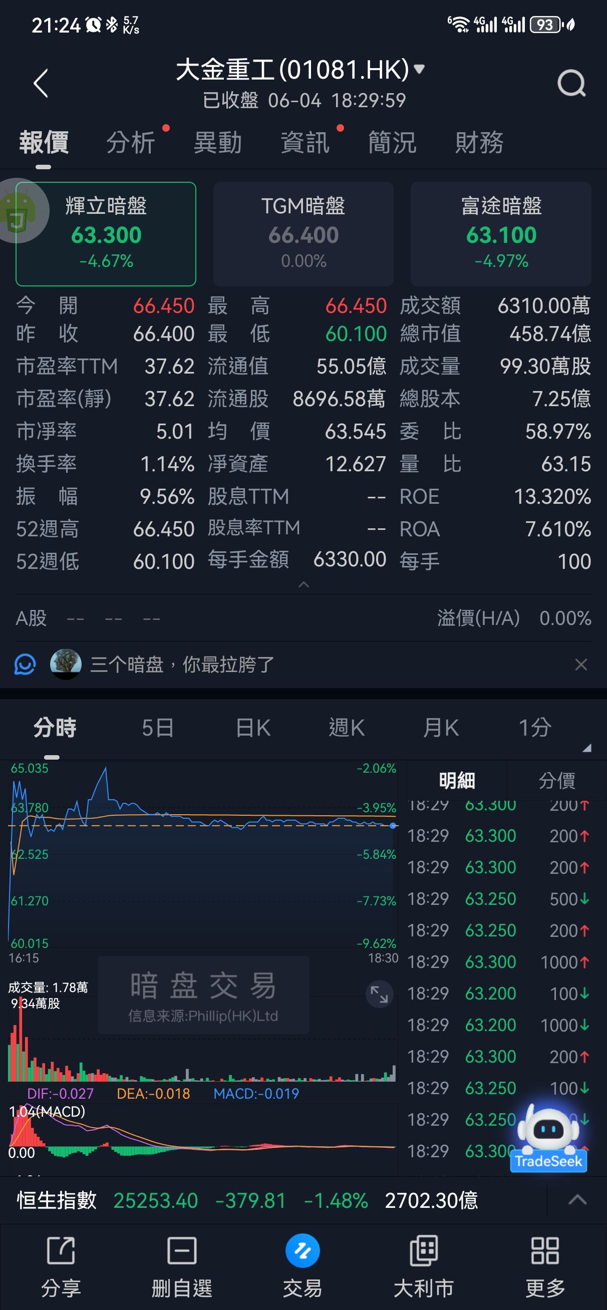 图片 1，共 9 张