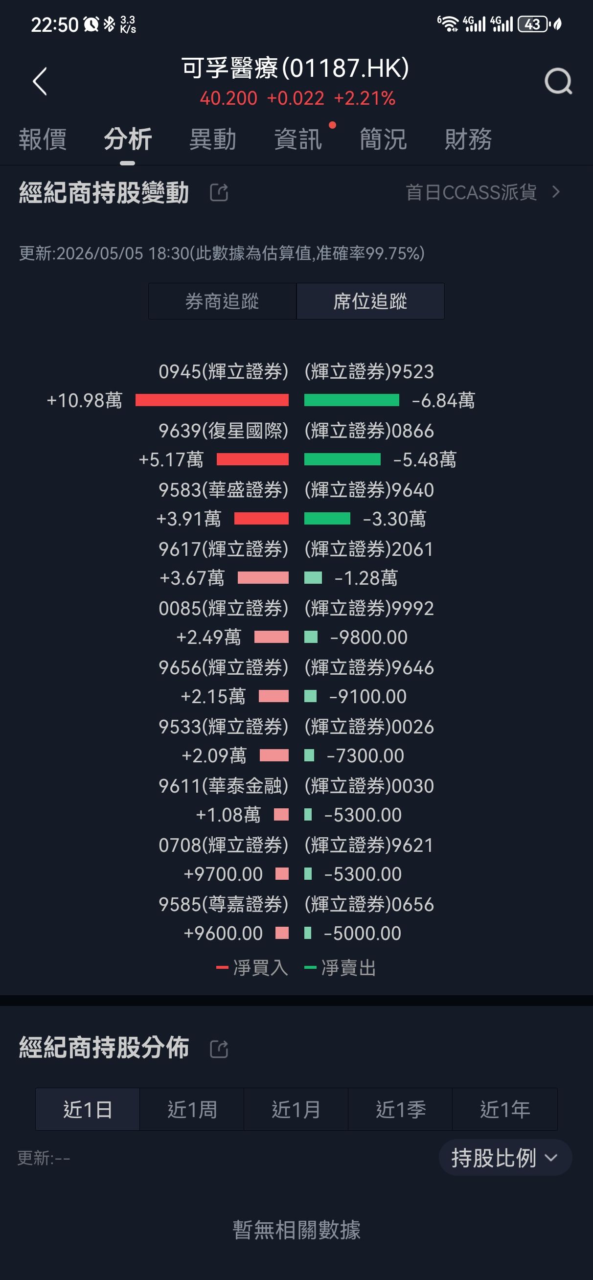 图片 1，共 3 张
