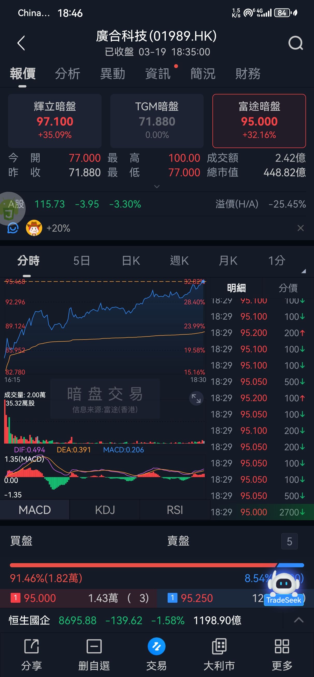 图片 1，共 3 张
