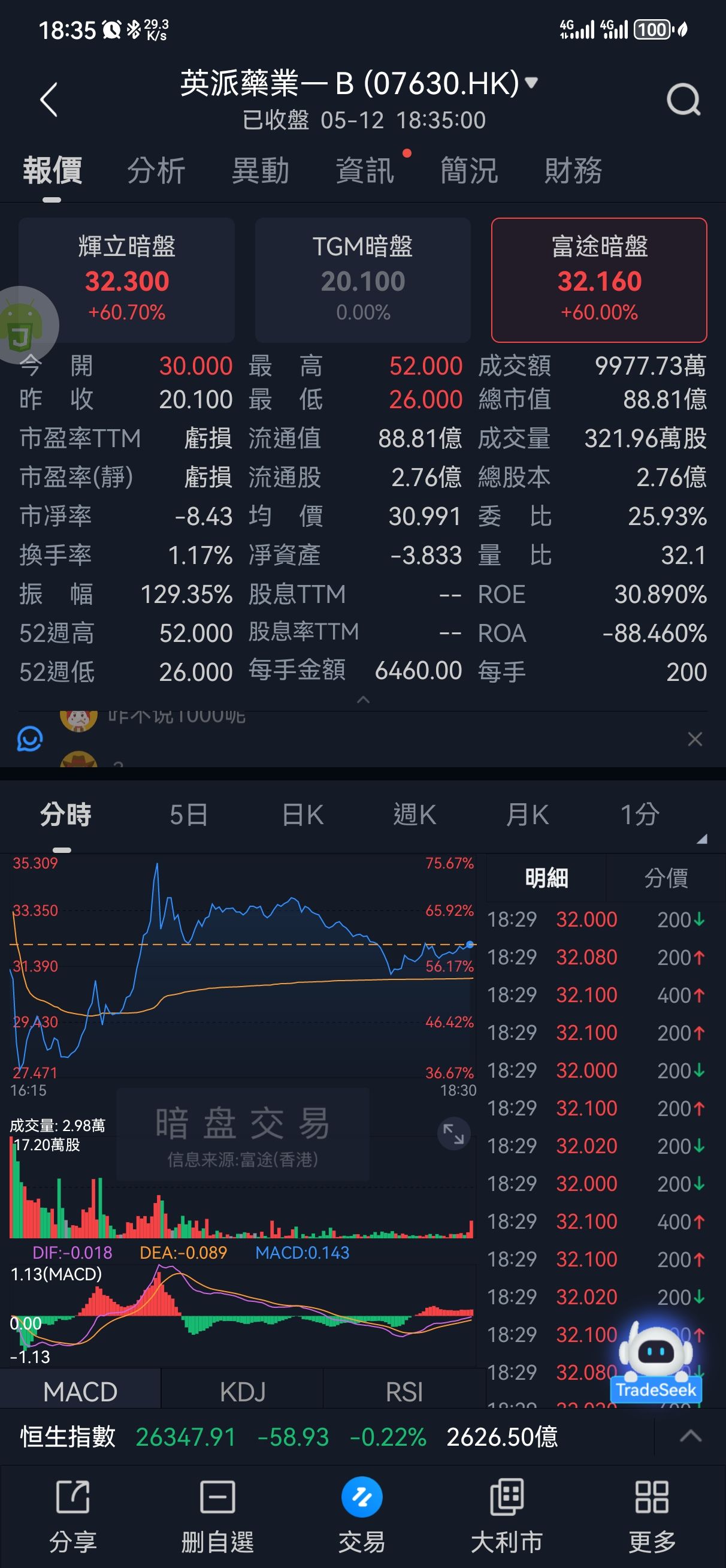 图片 2，共 6 张