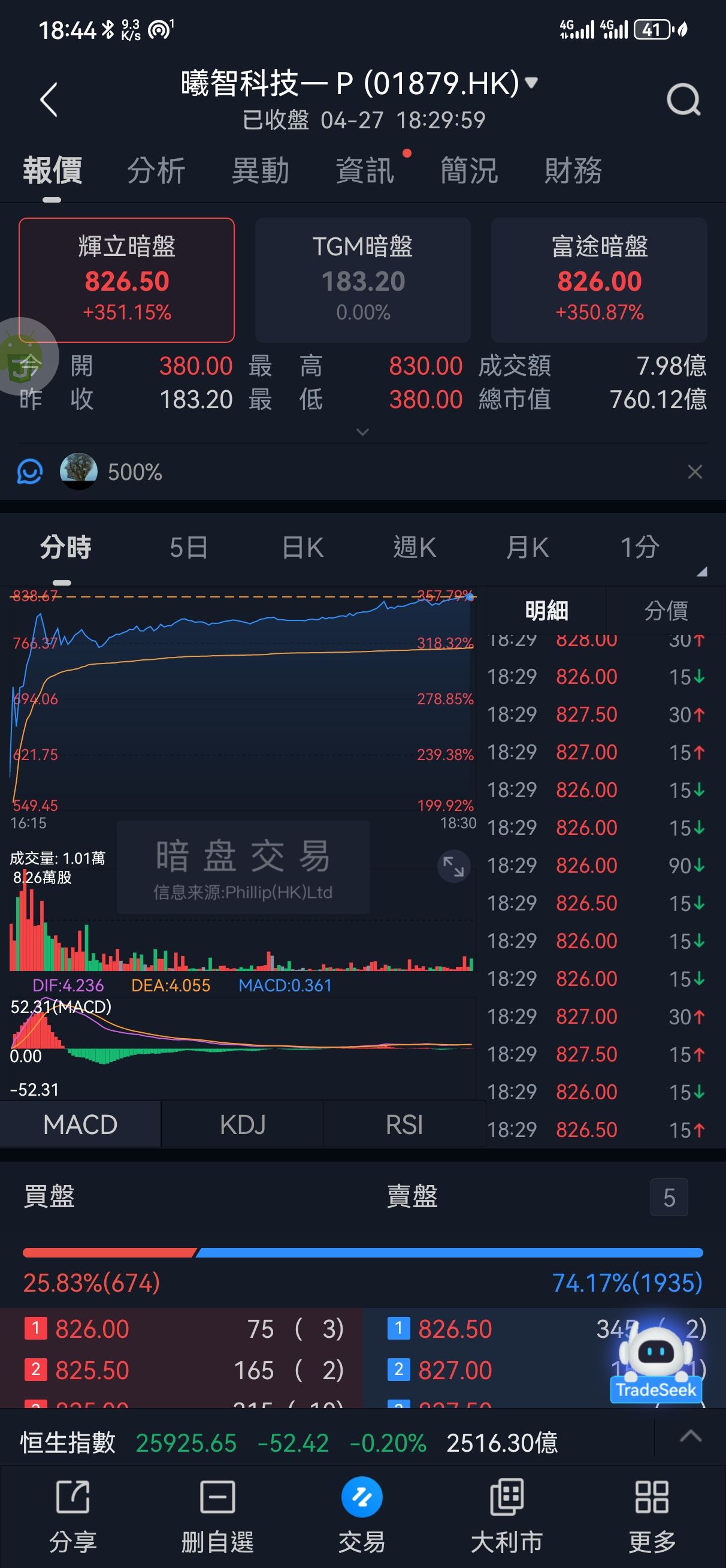 图片 2，共 3 张