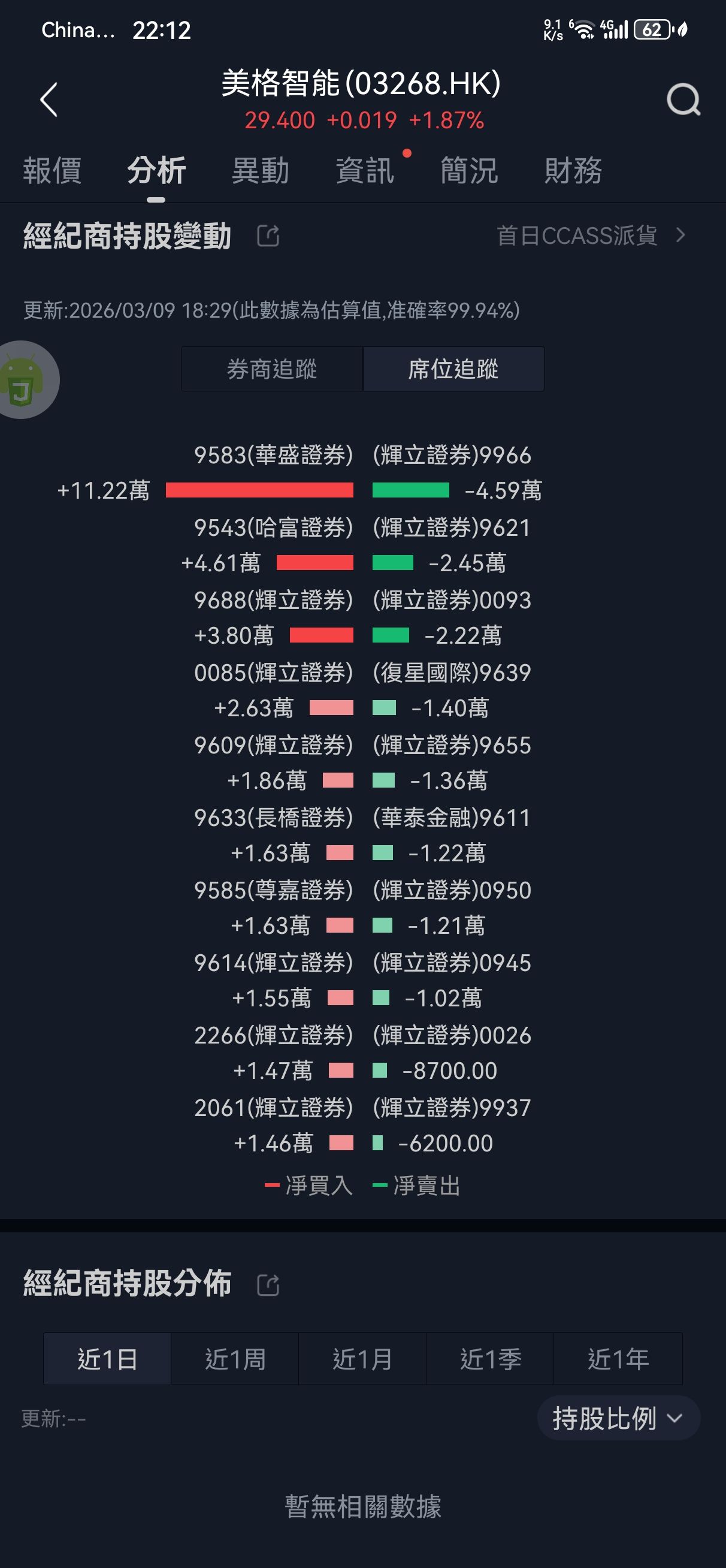 图片 3，共 3 张