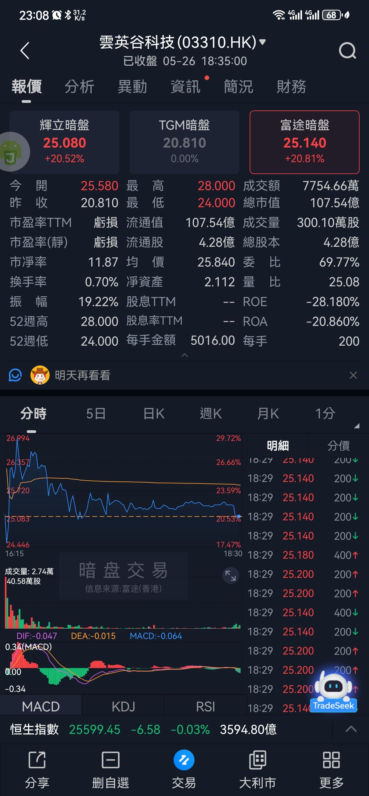 图片 2，共 9 张