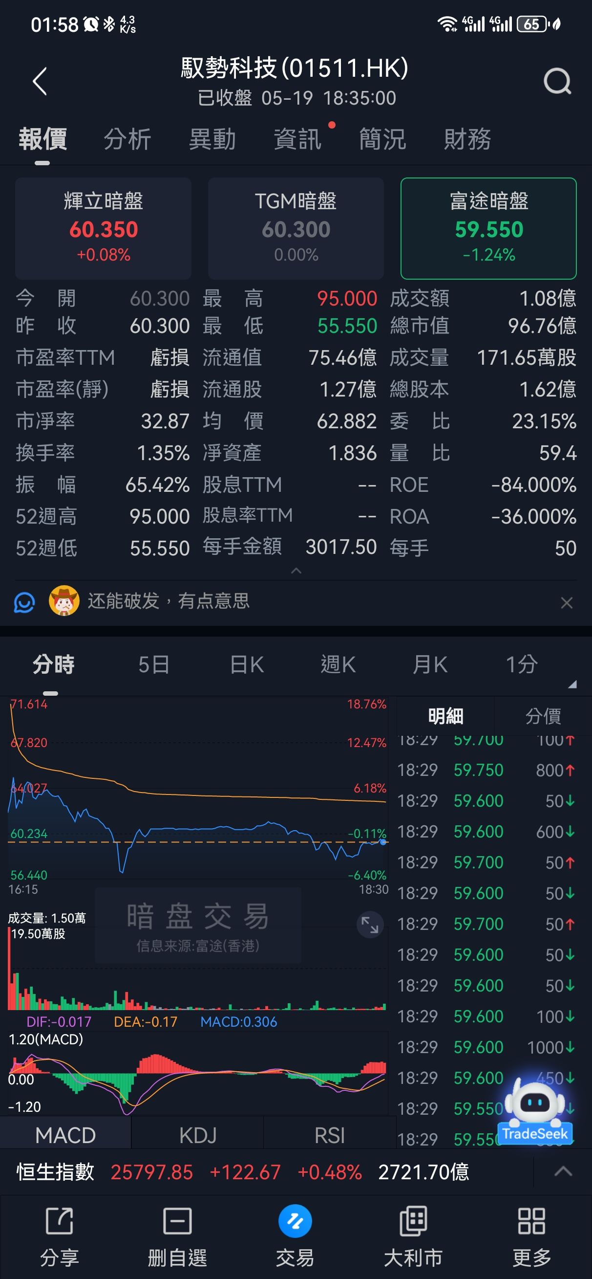 图片 2，共 6 张