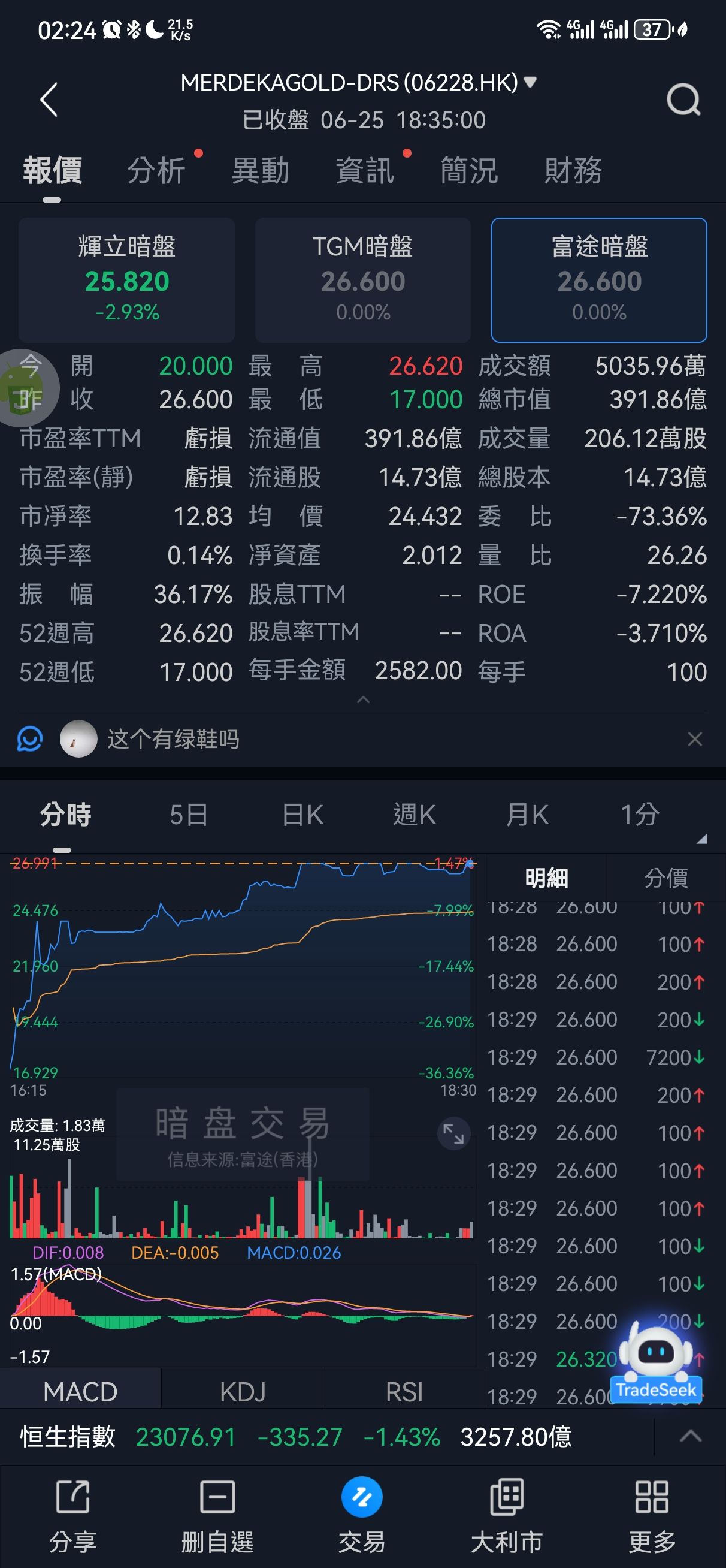 图片 2，共 9 张