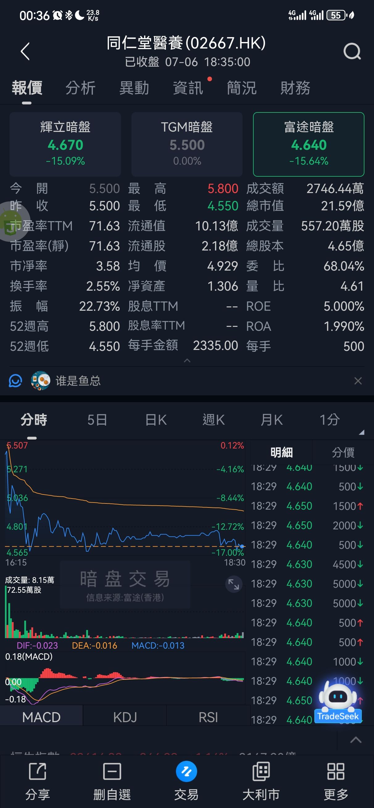 图片 2，共 3 张