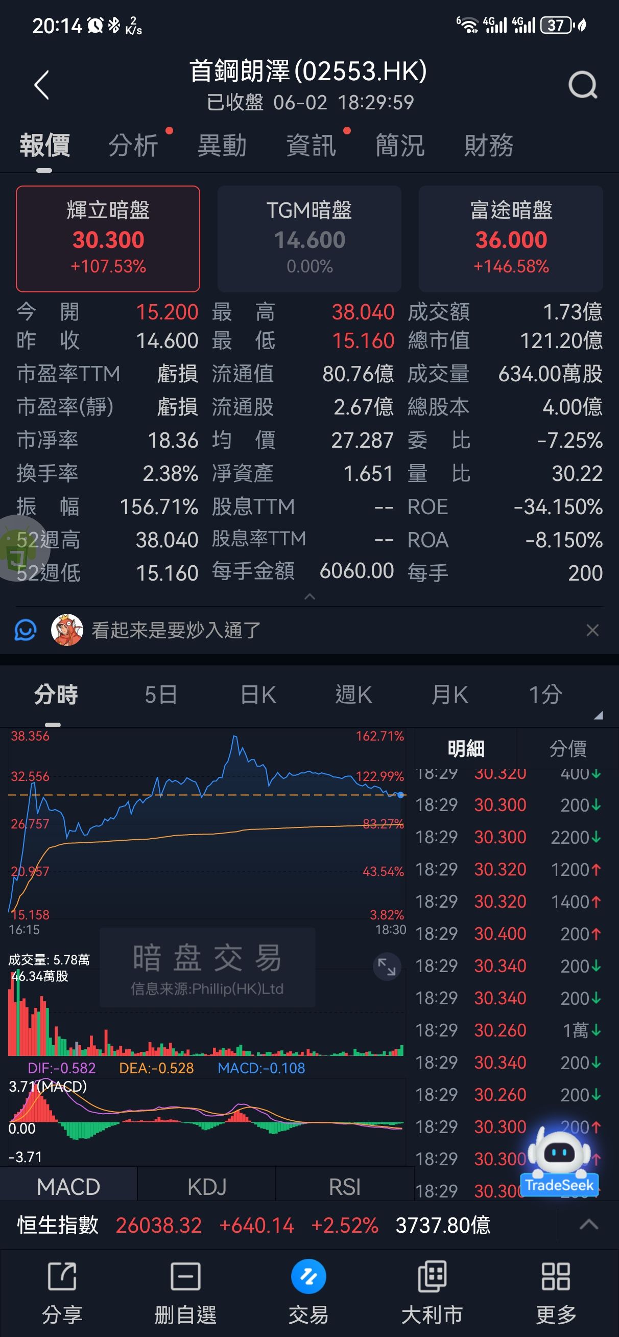 图片 3，共 3 张