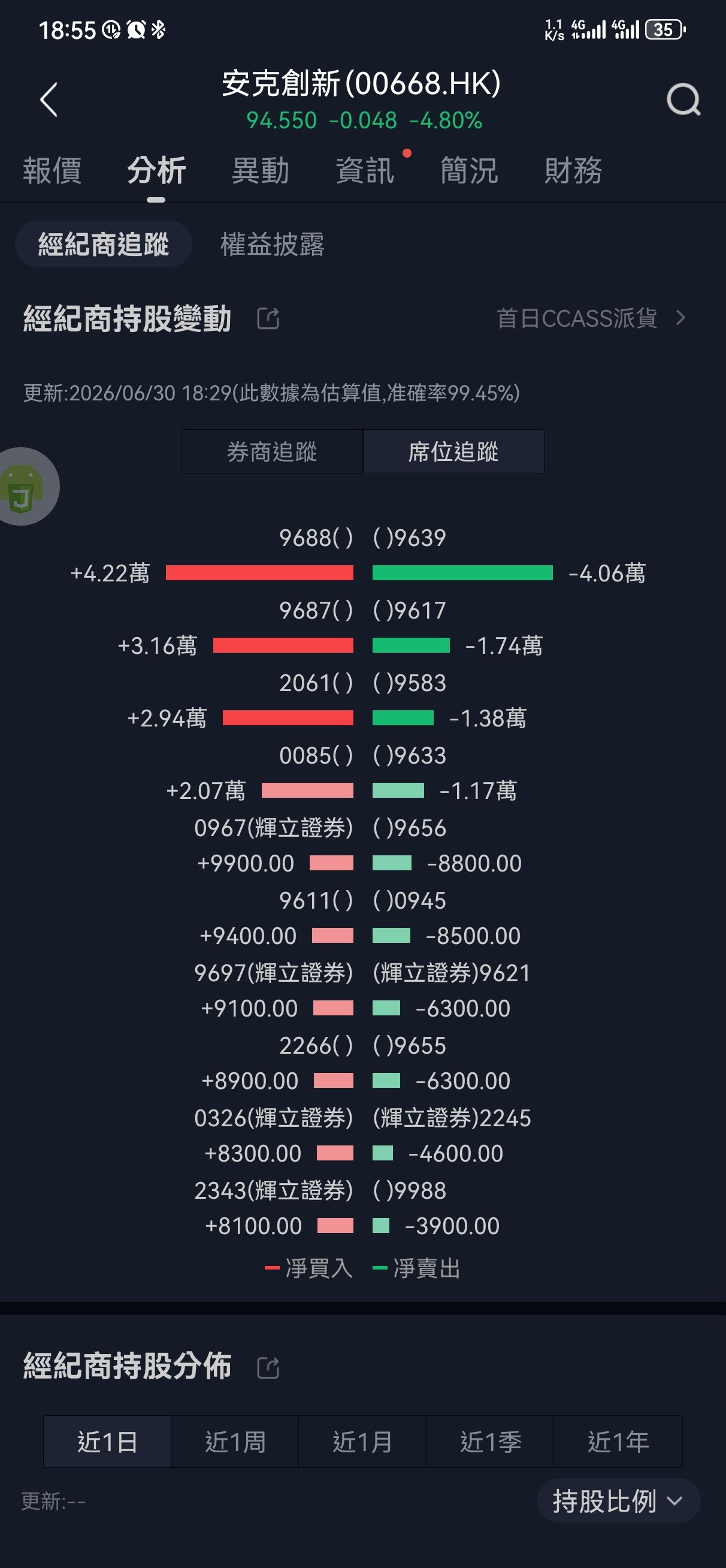 图片 1，共 3 张