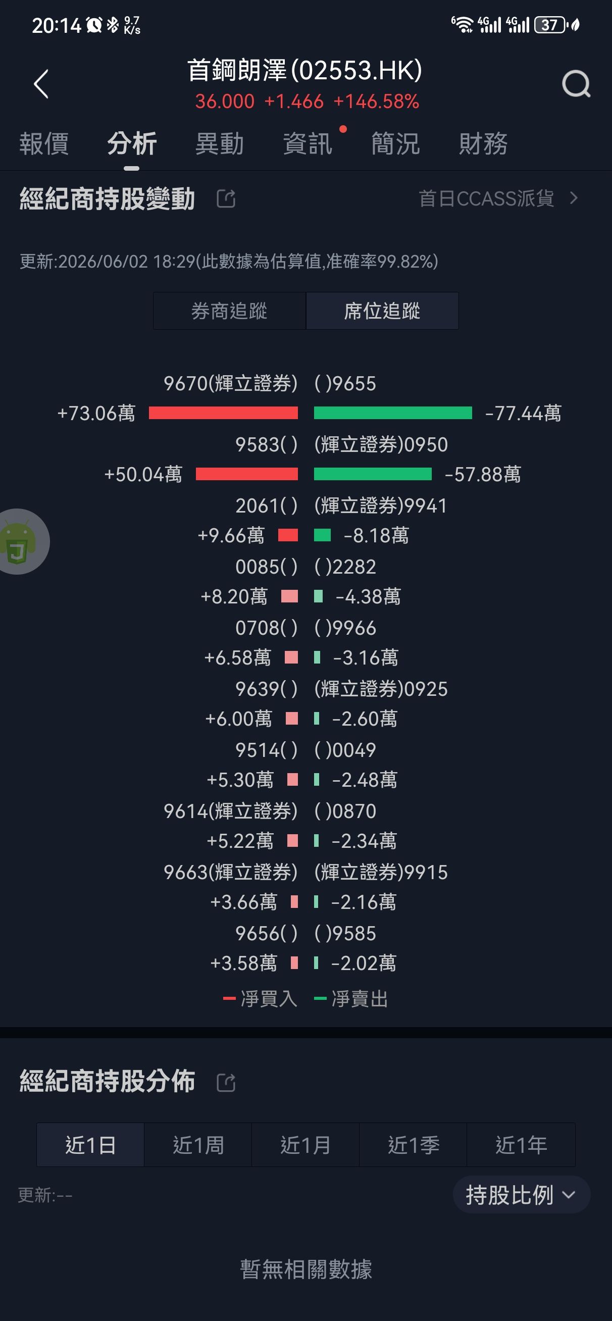 图片 1，共 3 张