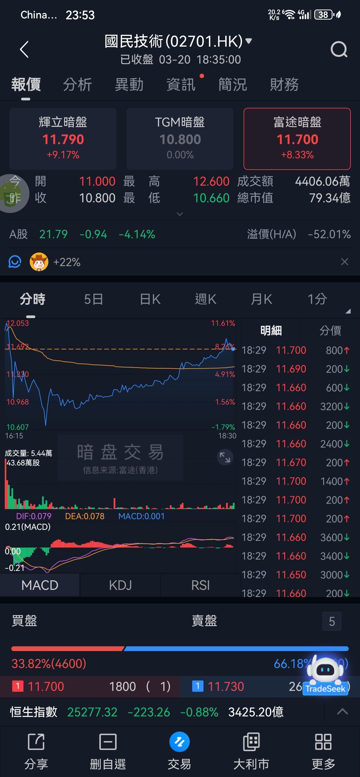 图片 2，共 6 张