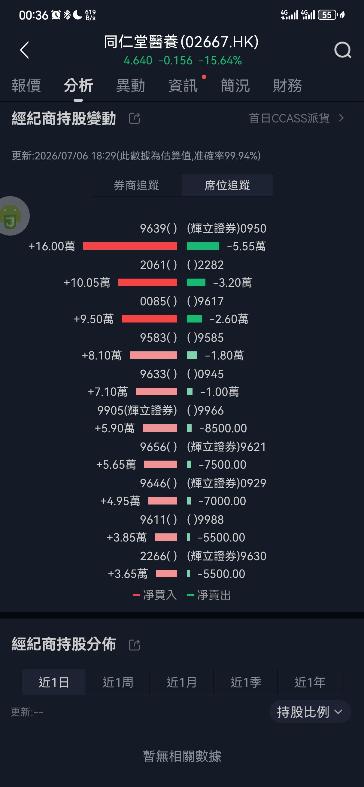 图片 1，共 3 张