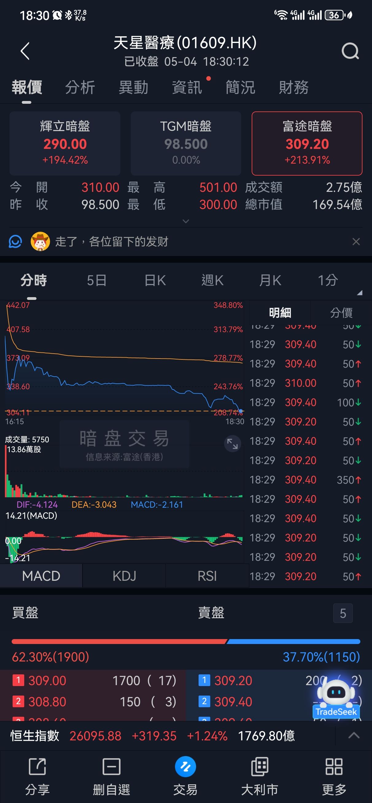 图片 2，共 3 张