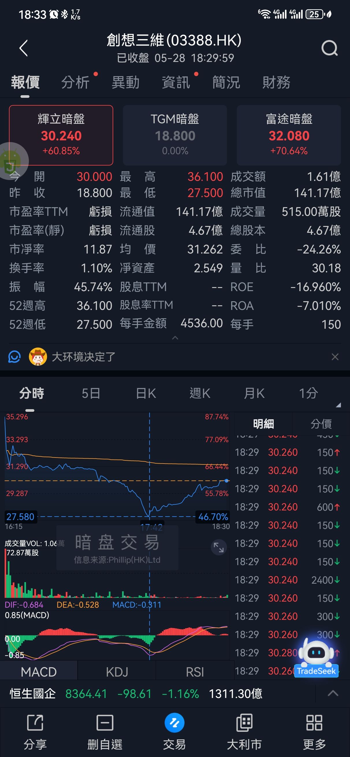 图片 3，共 3 张